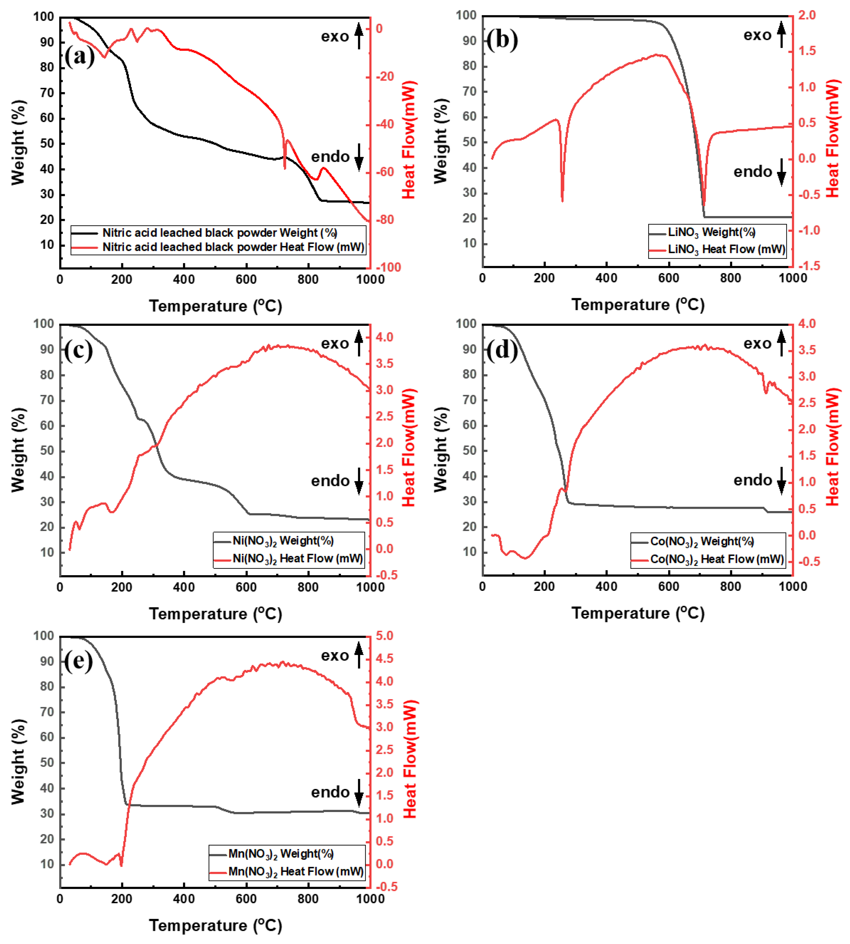 Metals 11 01336 g008