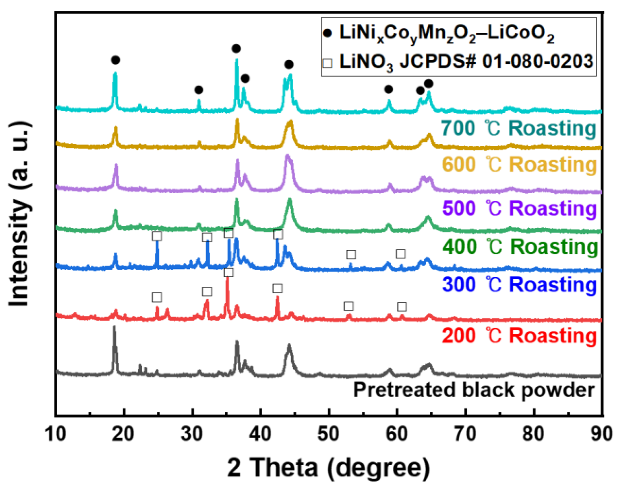 Metals 11 01336 g009