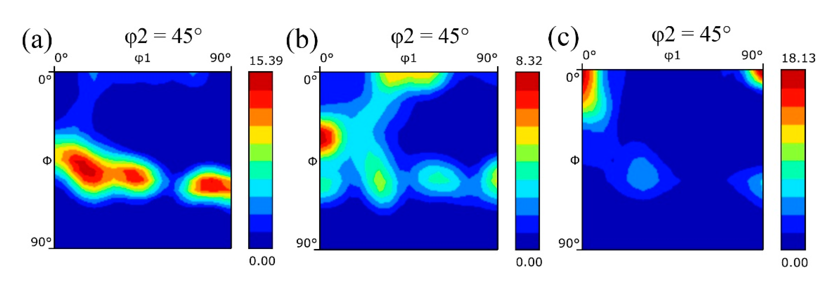 Metals 11 01341 g007