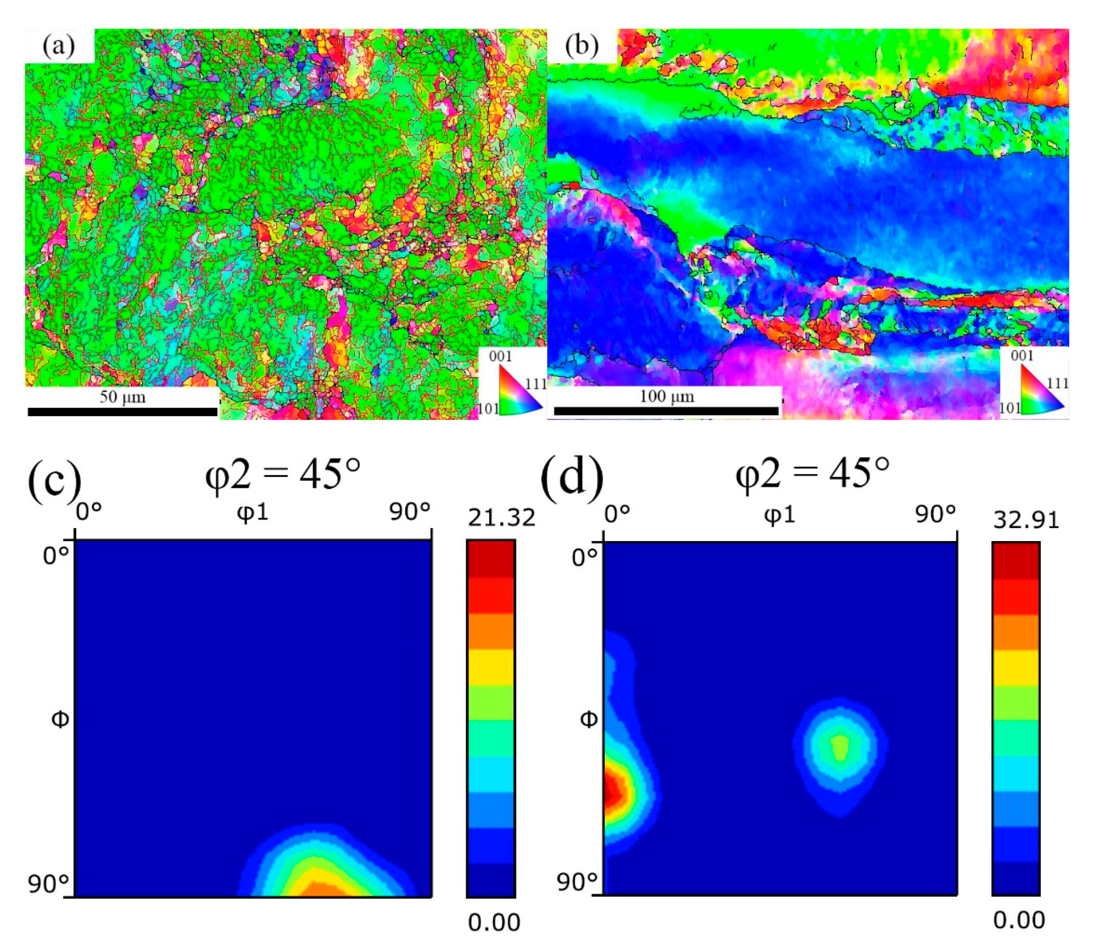 Metals 11 01341 g013