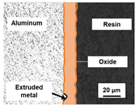 Metals | Free Full-Text | Roll Bonding Processes: State-of-the-Art and ...