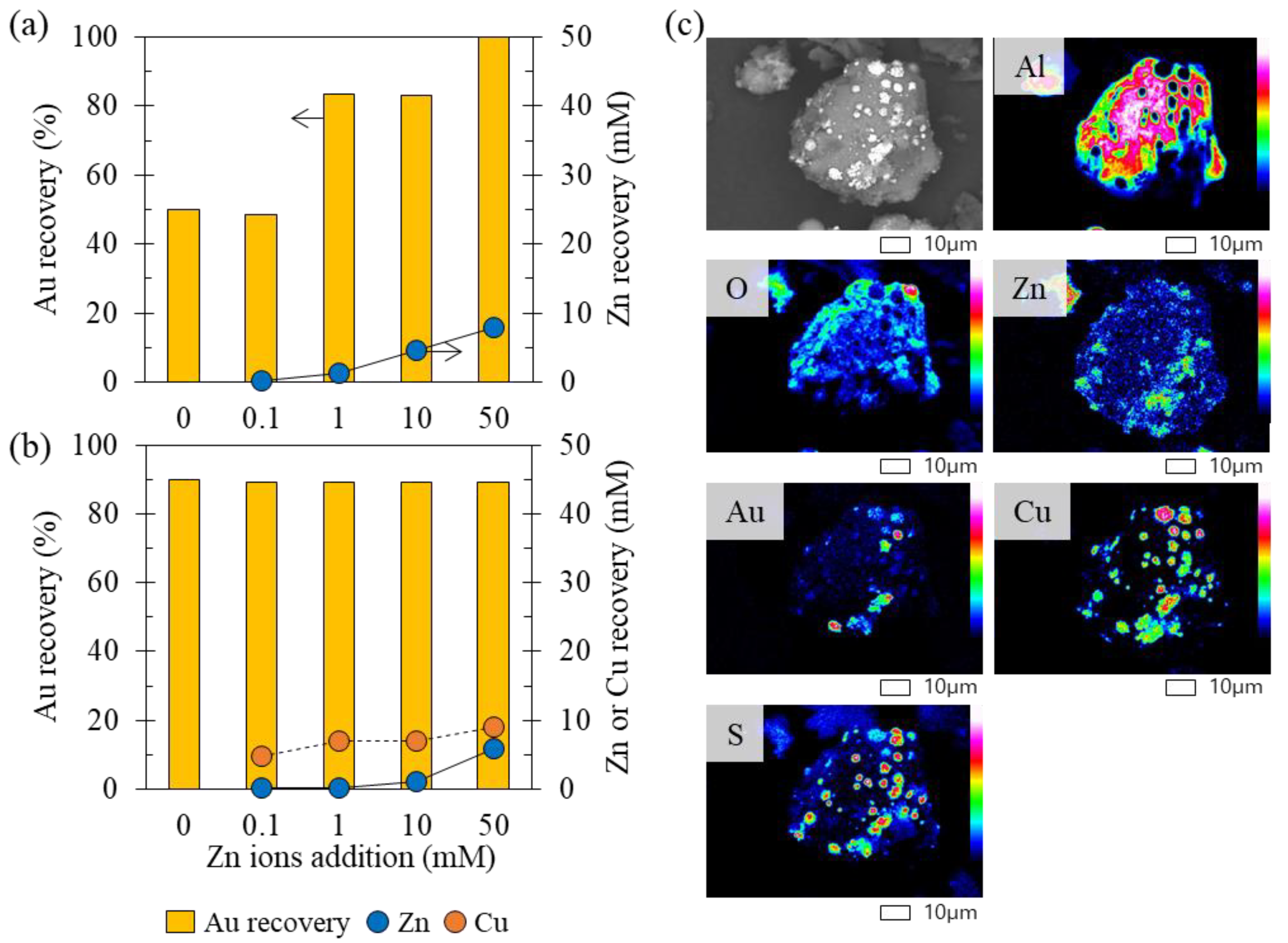 Metals 11 01352 g007