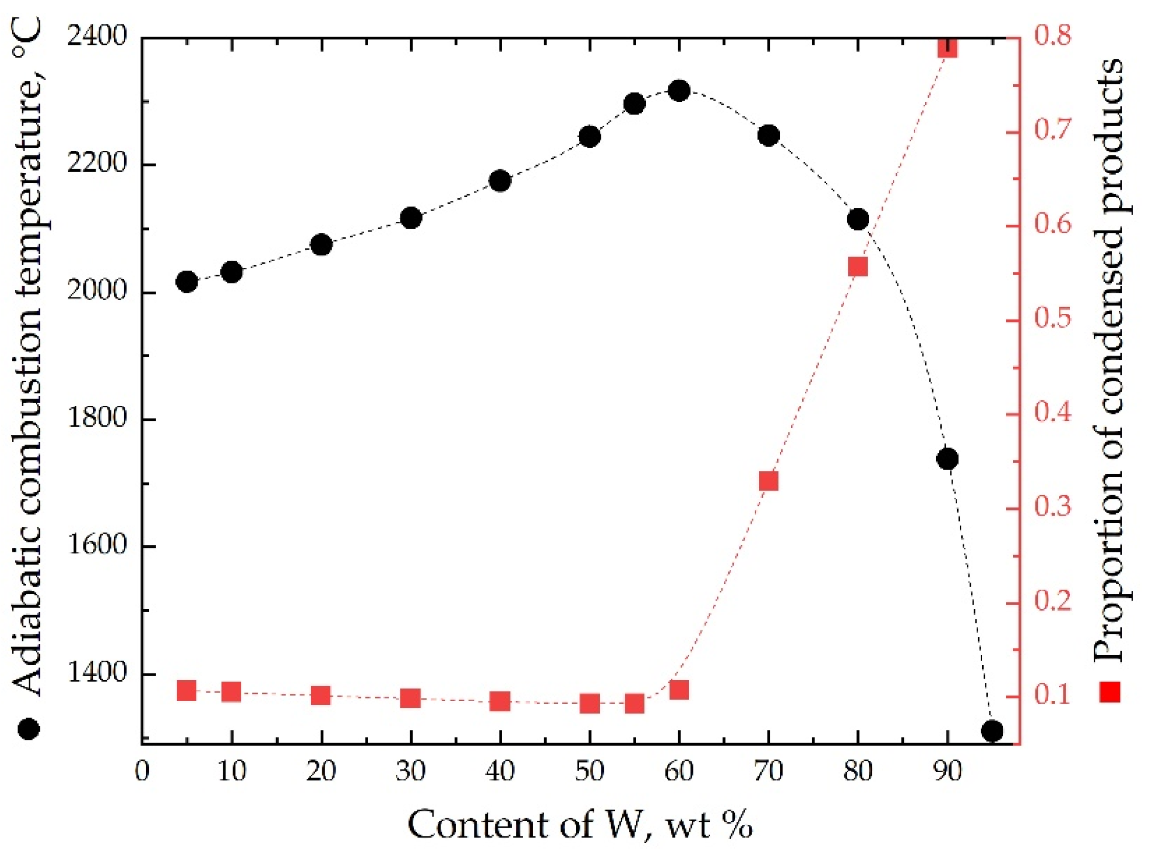 Metals 11 01355 g005