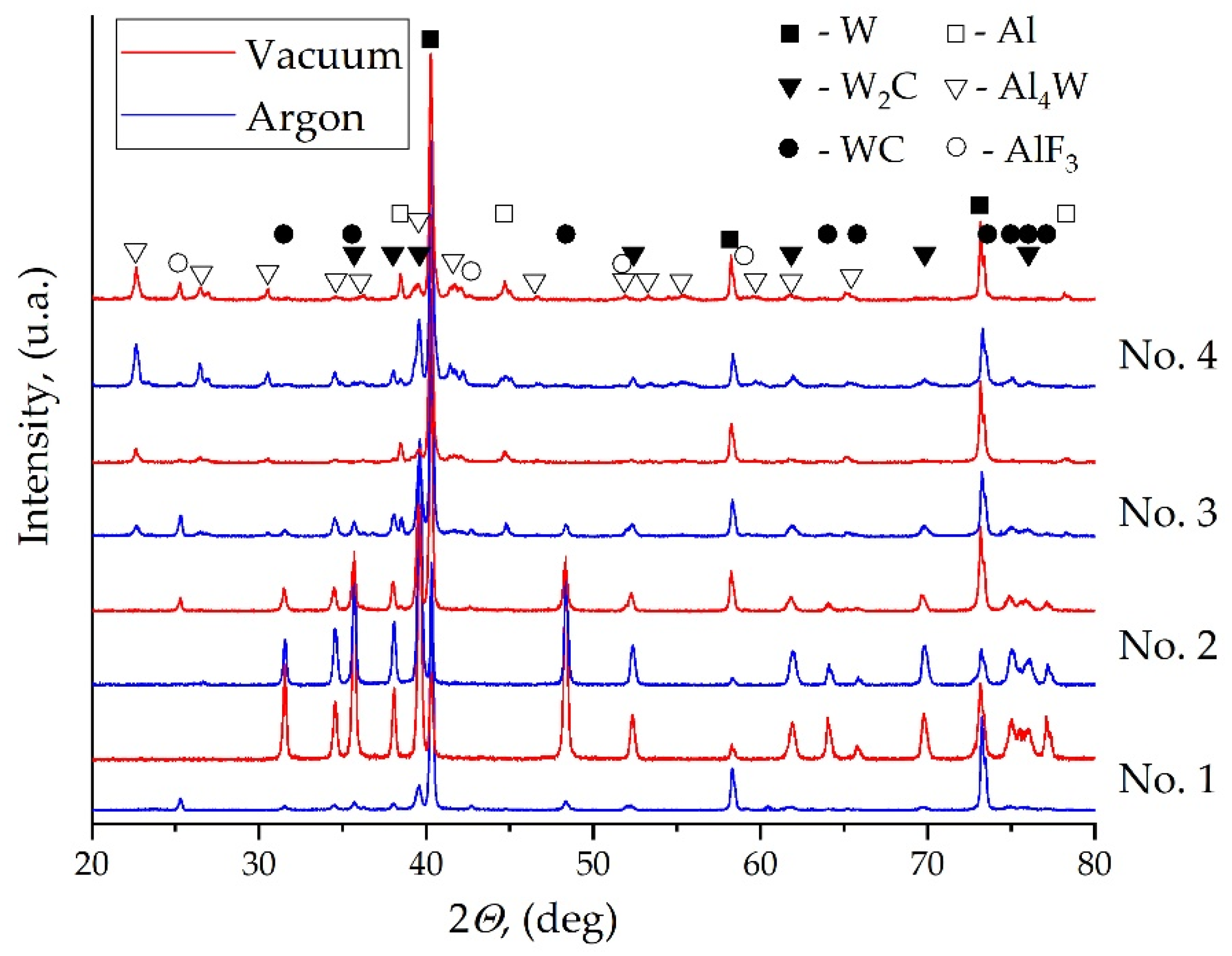 Metals 11 01355 g010