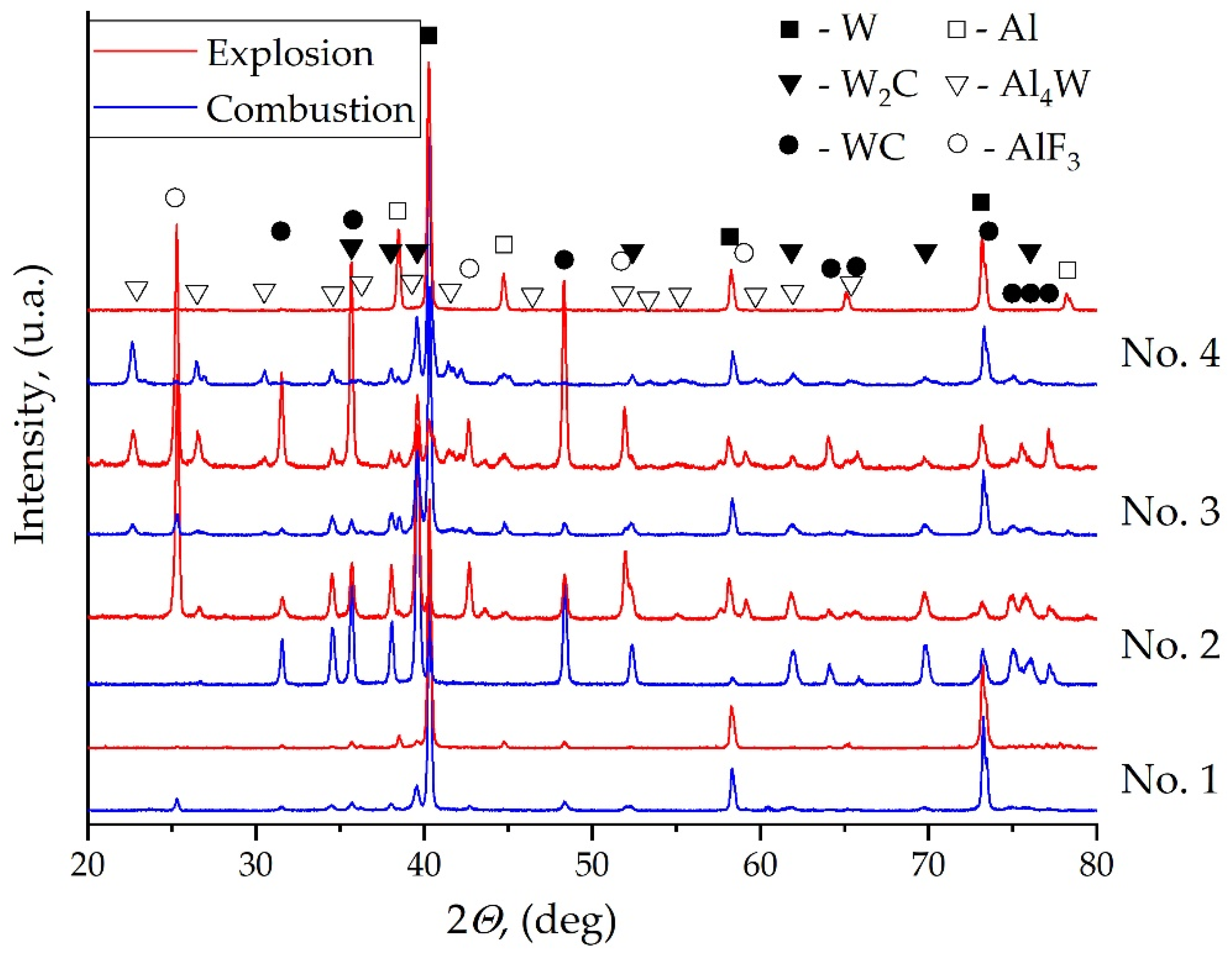 Metals 11 01355 g012