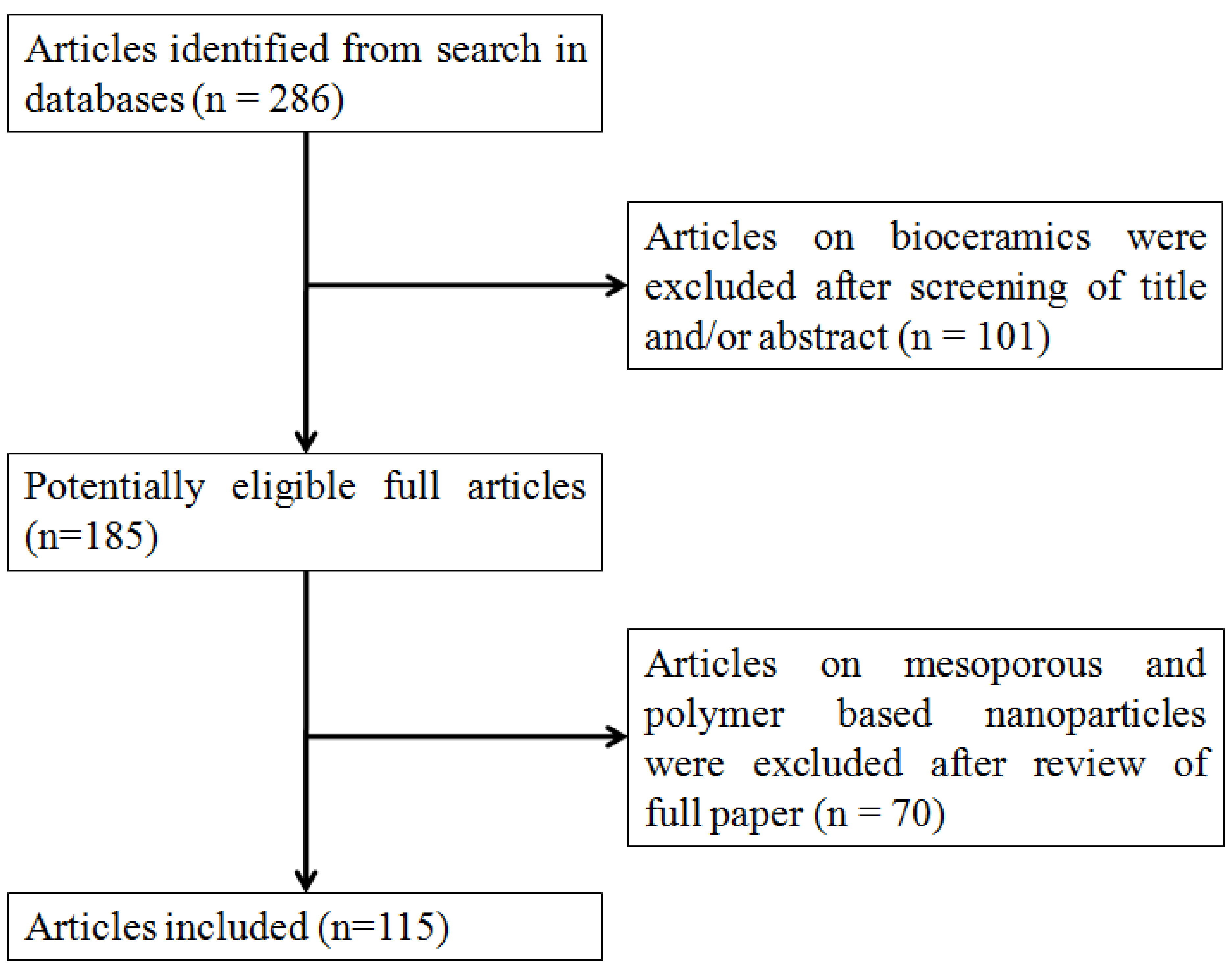Metals 11 01356 sch001