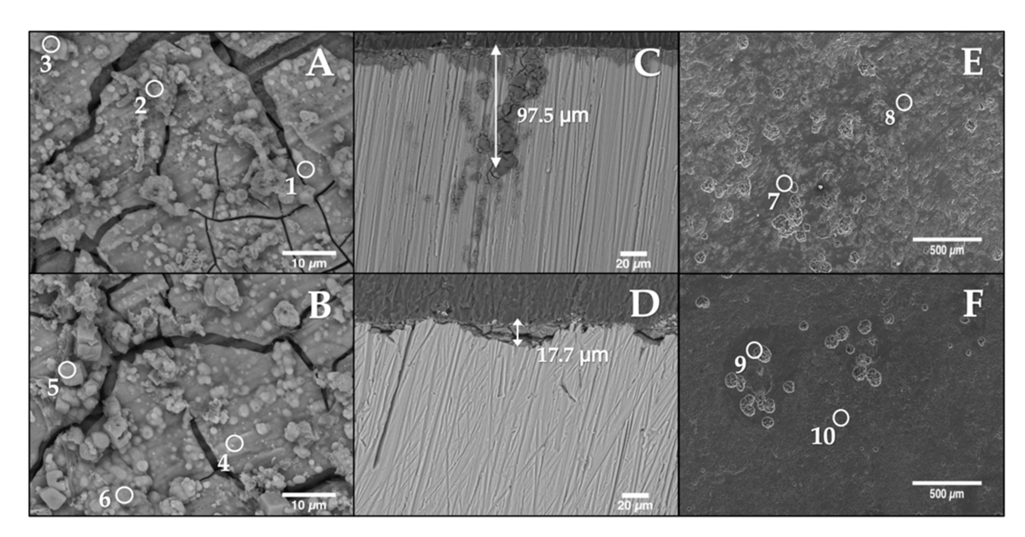 Metals 11 01357 g003 Metals 11 01357 g003