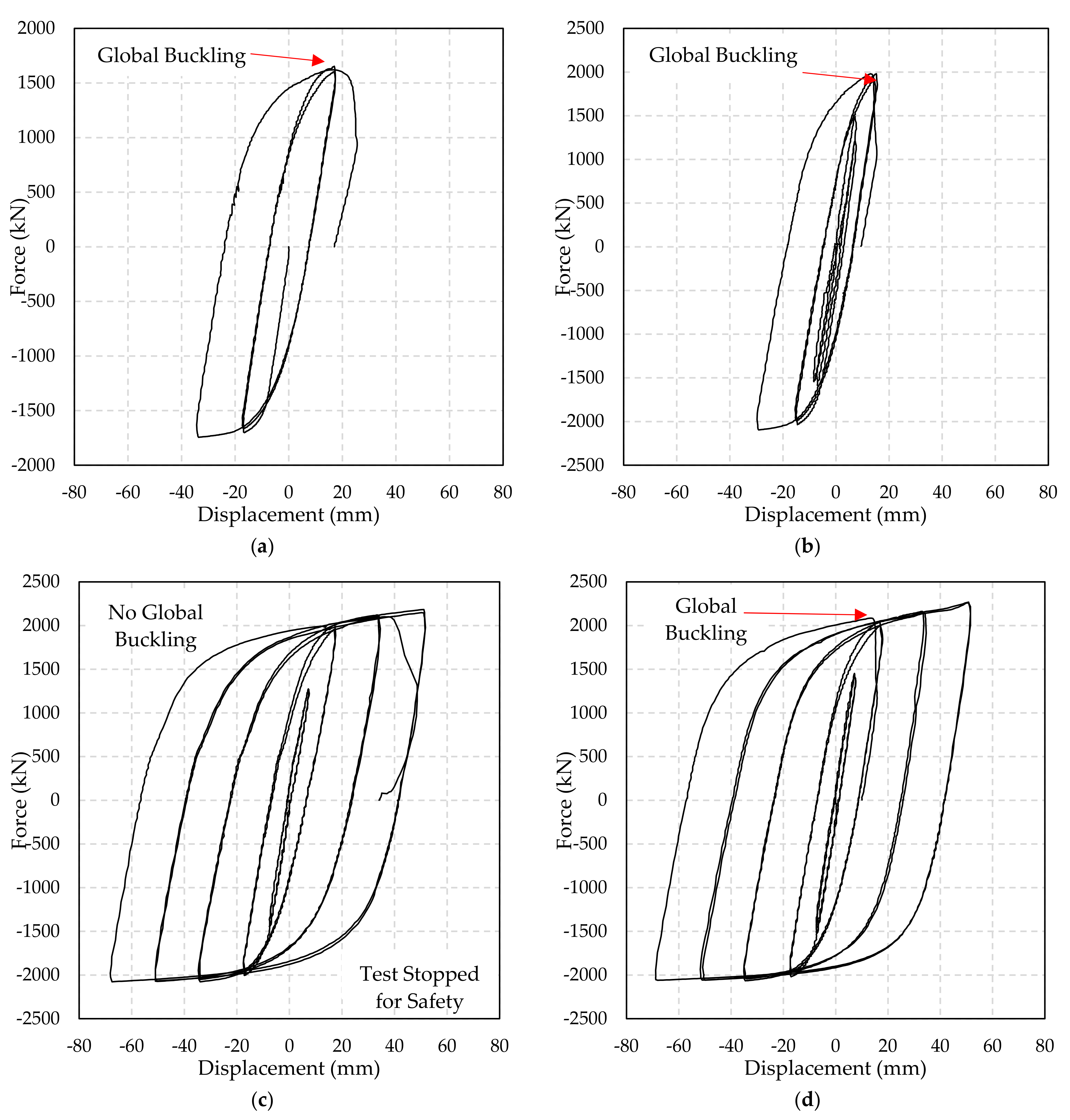 Metals 11 01358 g007a