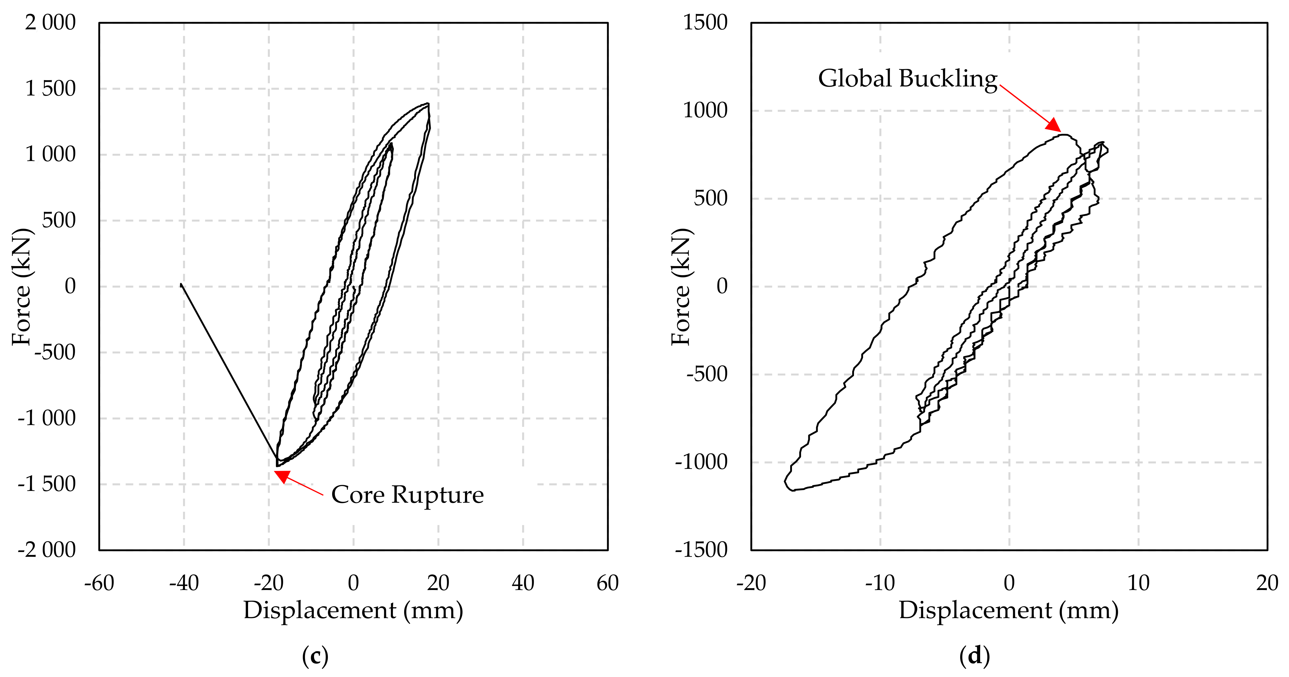 Metals 11 01358 g011b