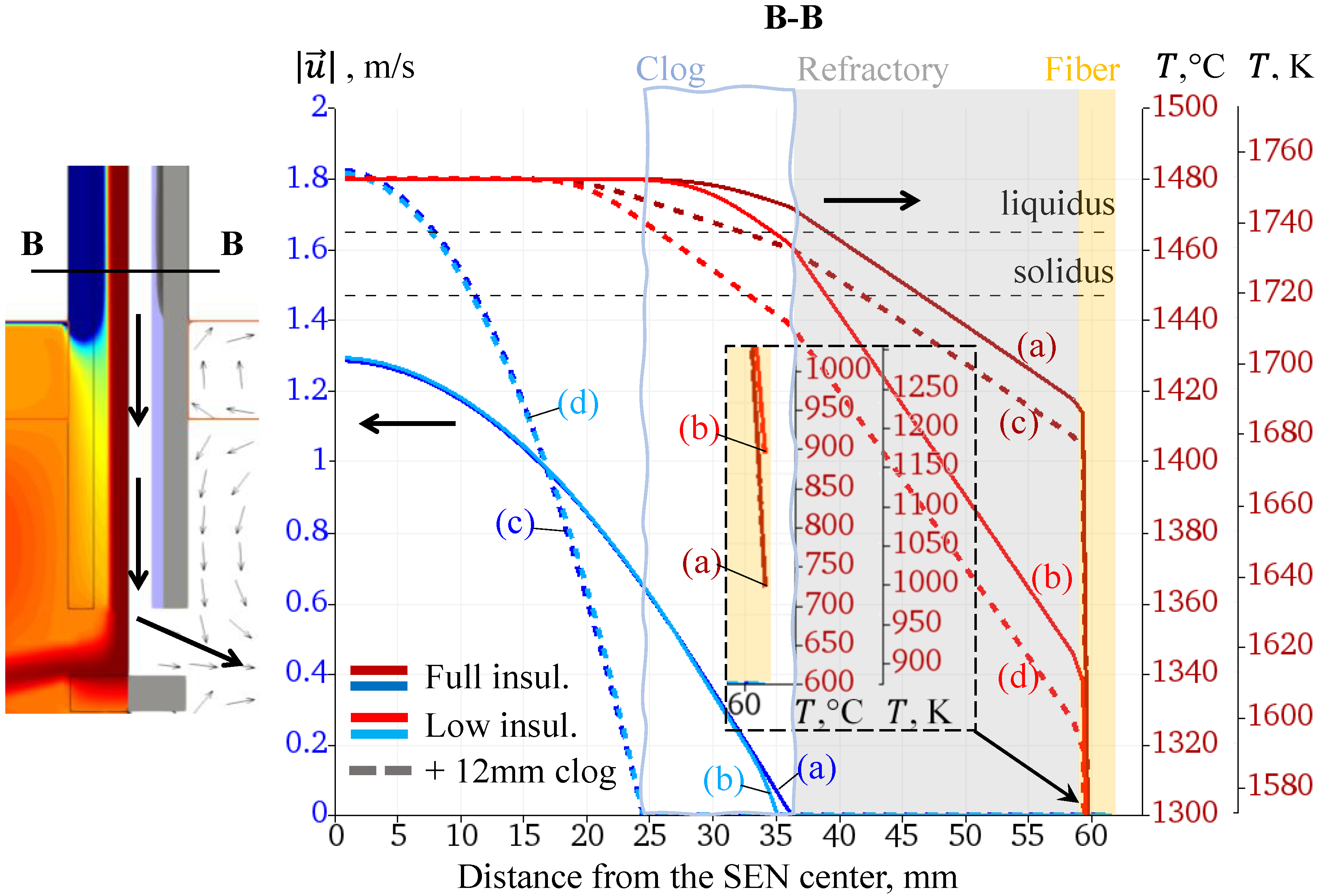 Metals 11 01375 g010