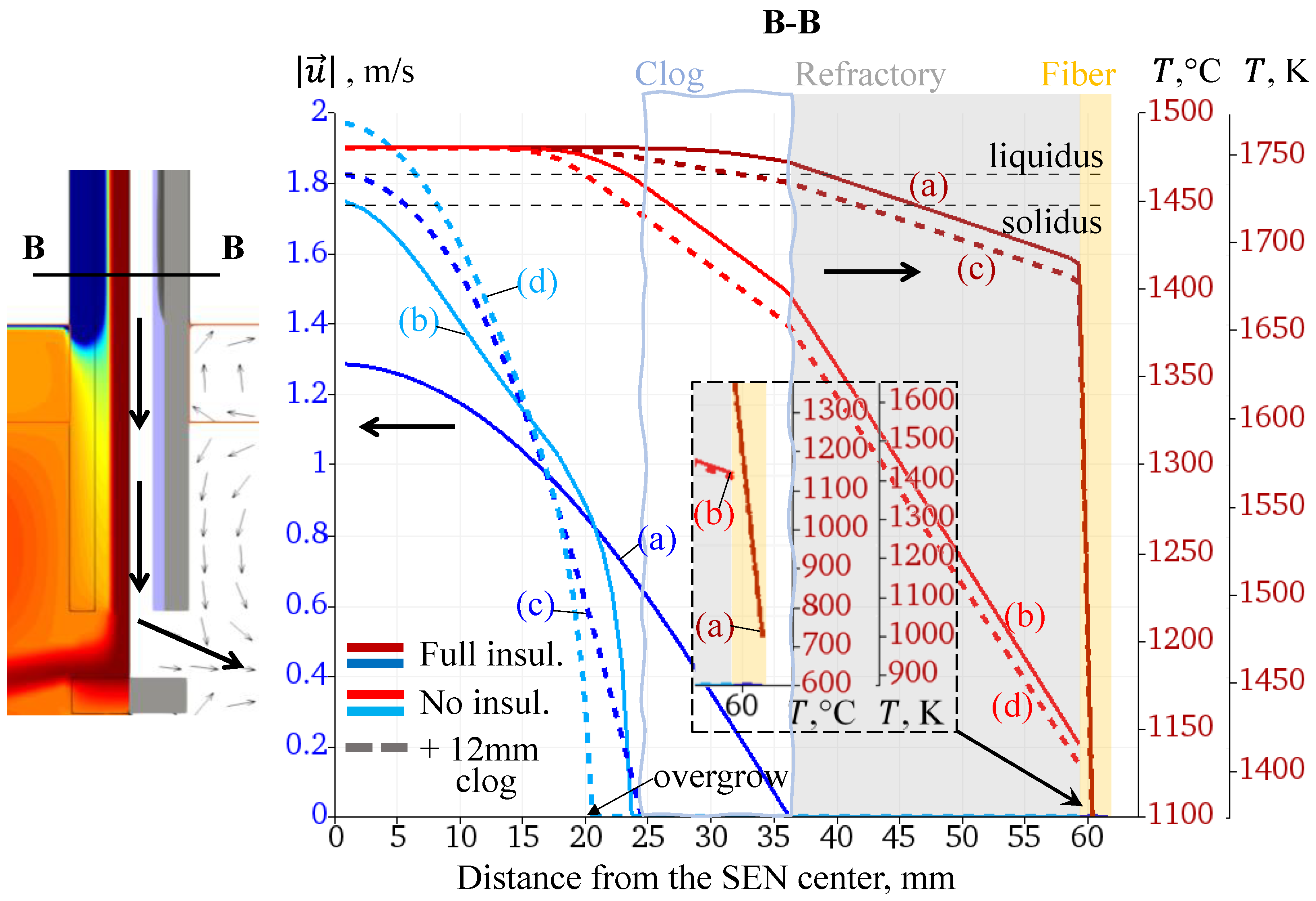 Metals 11 01375 g011