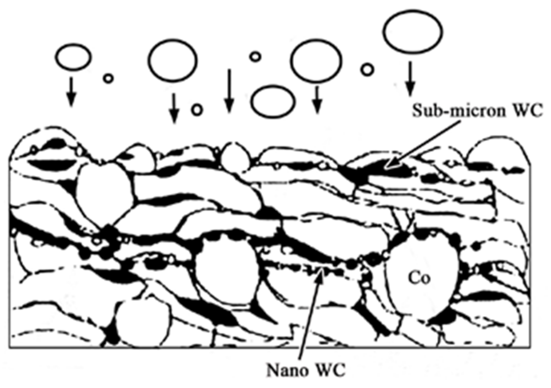 Metals 11 01377 g006