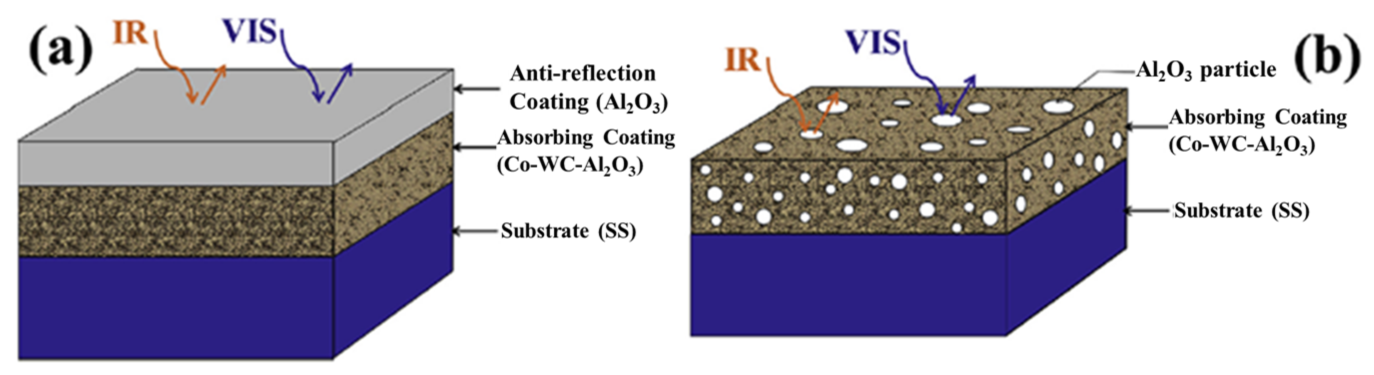 Metals 11 01377 g008