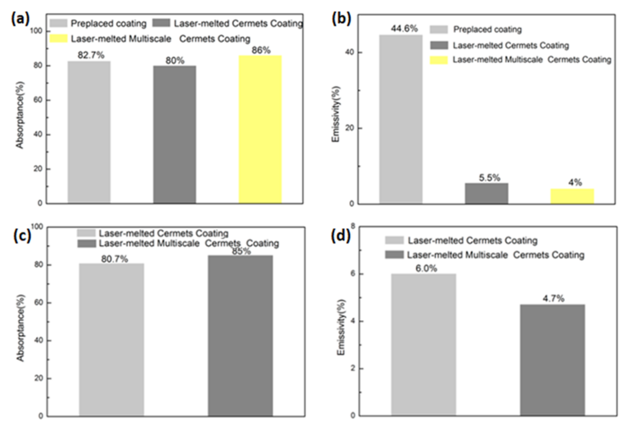 Metals 11 01377 g009
