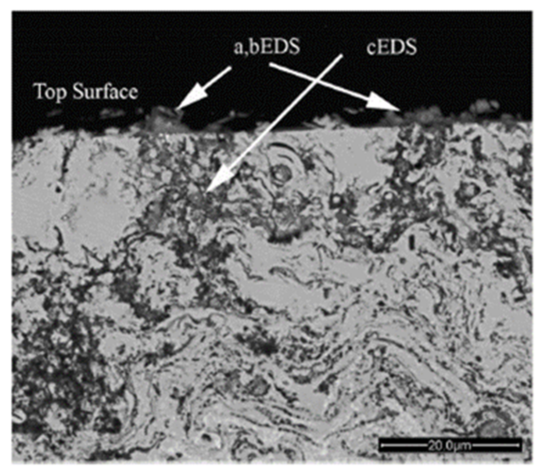 Metals 11 01377 g013
