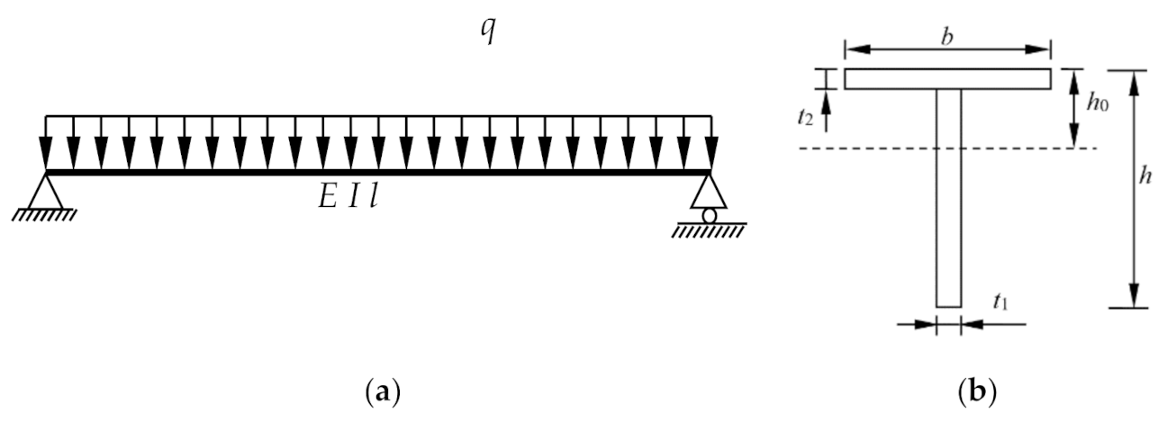 Metals 11 01378 g002 Metals 11 01378 g002