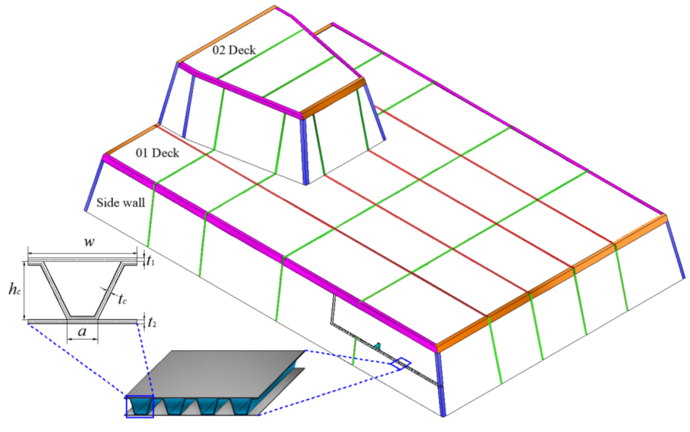 Metals 11 01378 g003 Metals 11 01378 g003