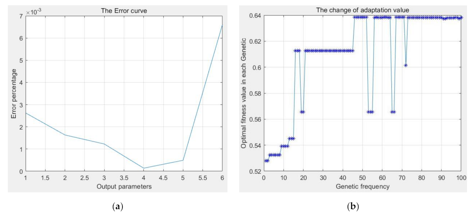 Metals 11 01378 g007 Metals 11 01378 g007