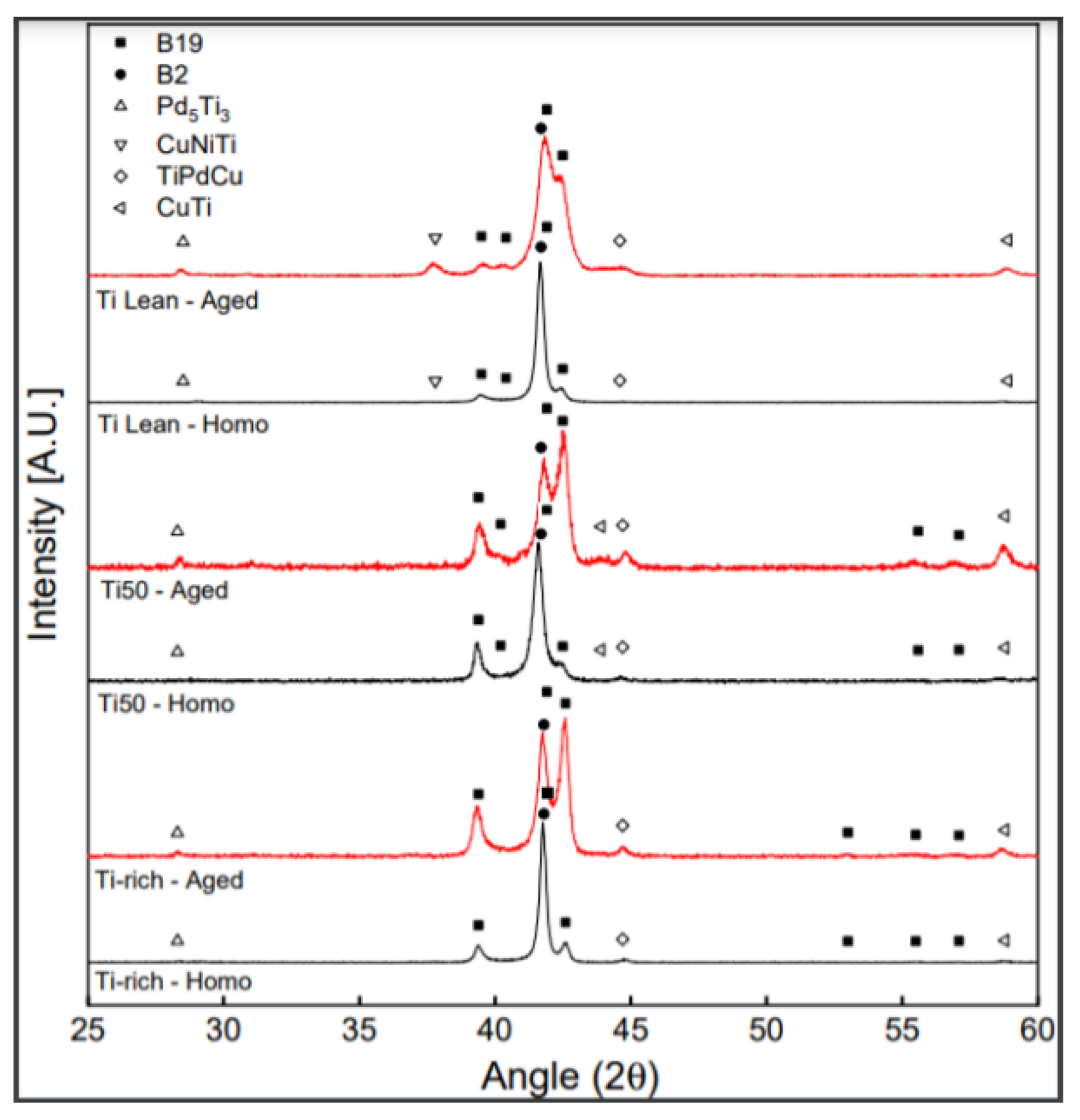 Metals 11 01387 g002