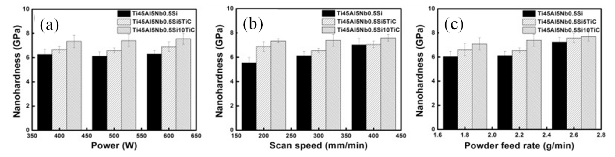 Metals 11 01391 g004