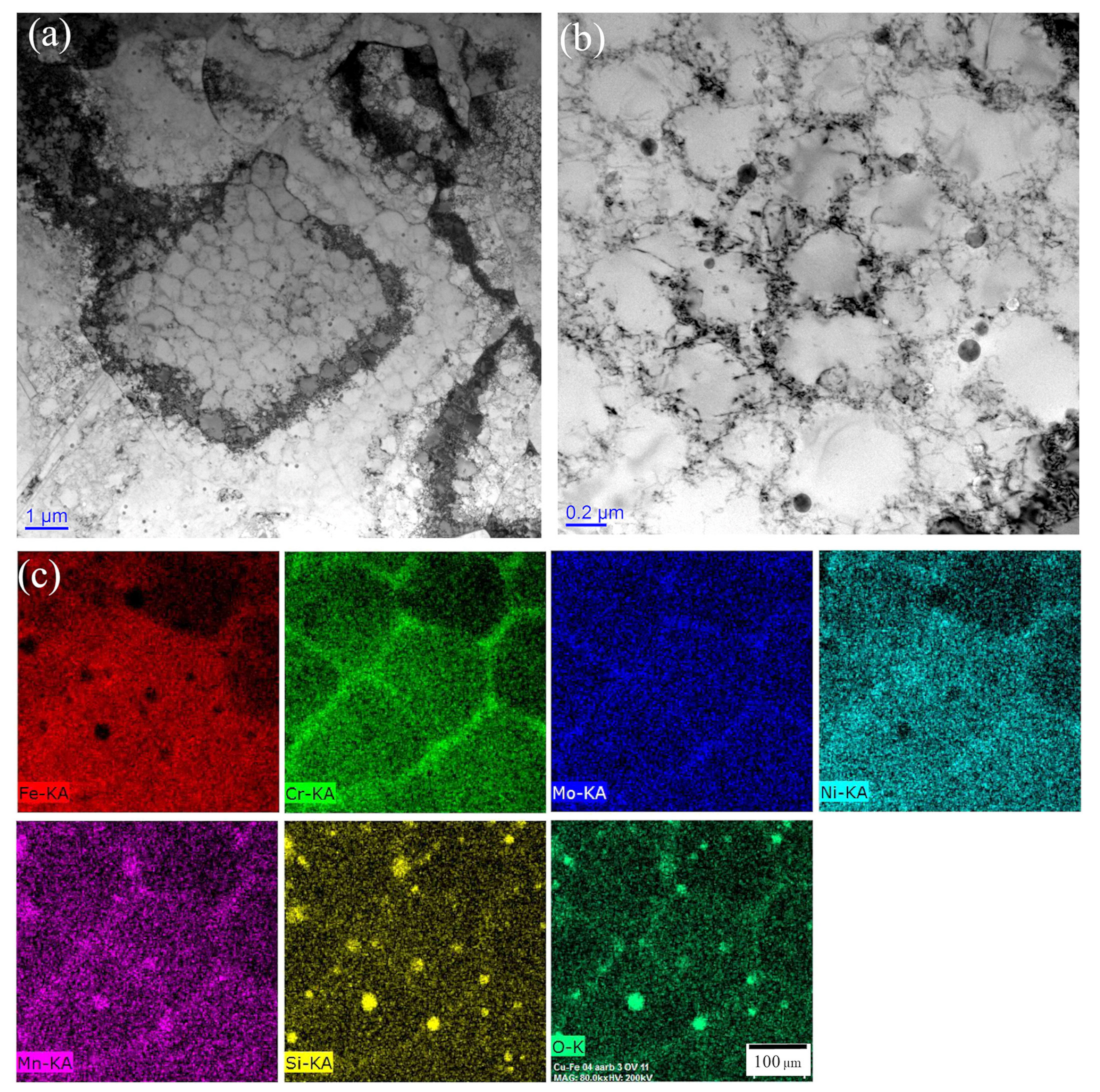 Metals 11 01391 g007