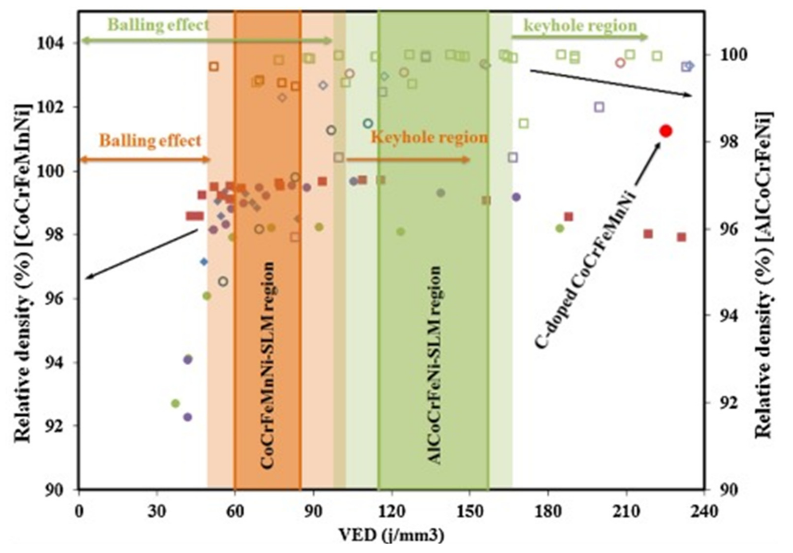 Metals 11 01391 g010