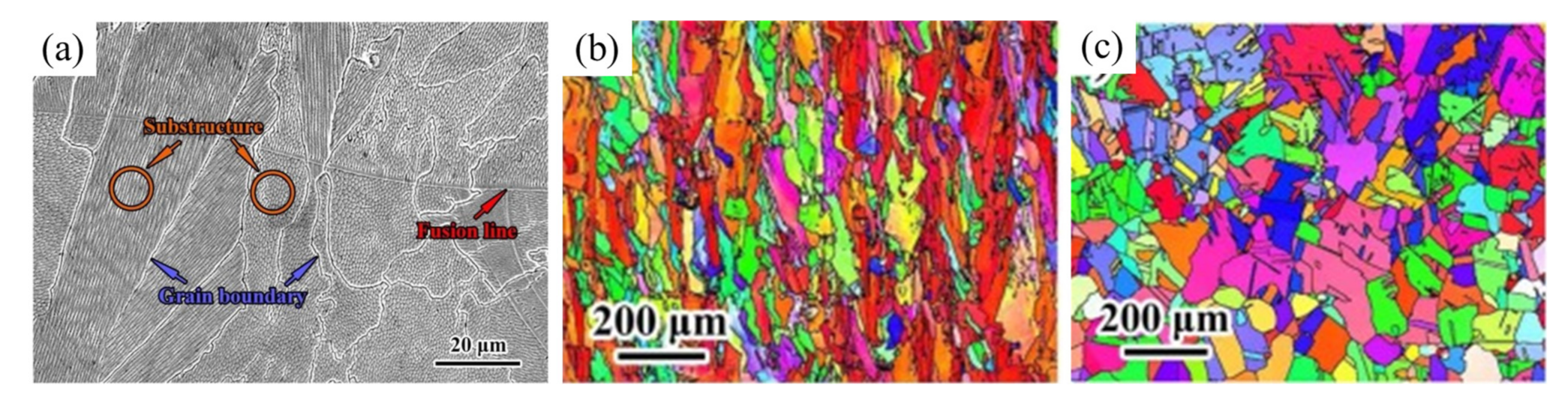 Metals 11 01391 g011