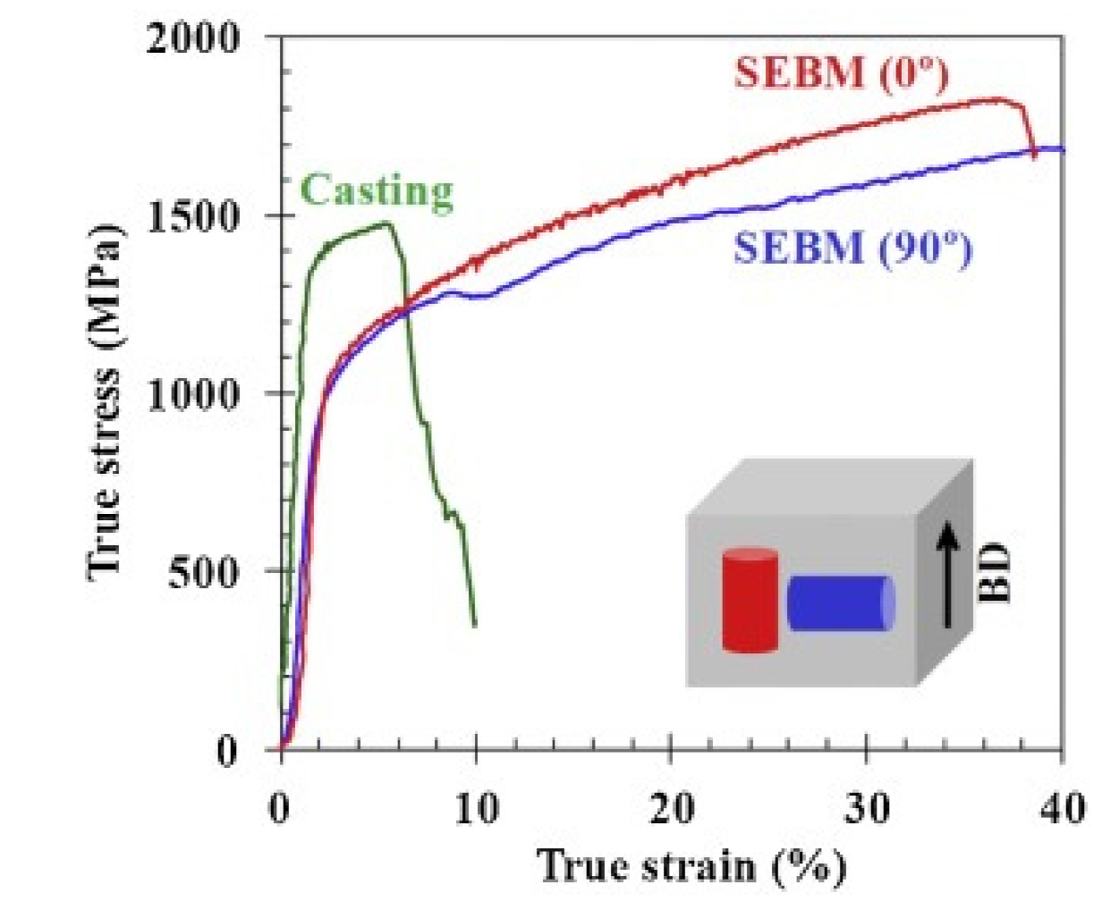 Metals 11 01391 g013