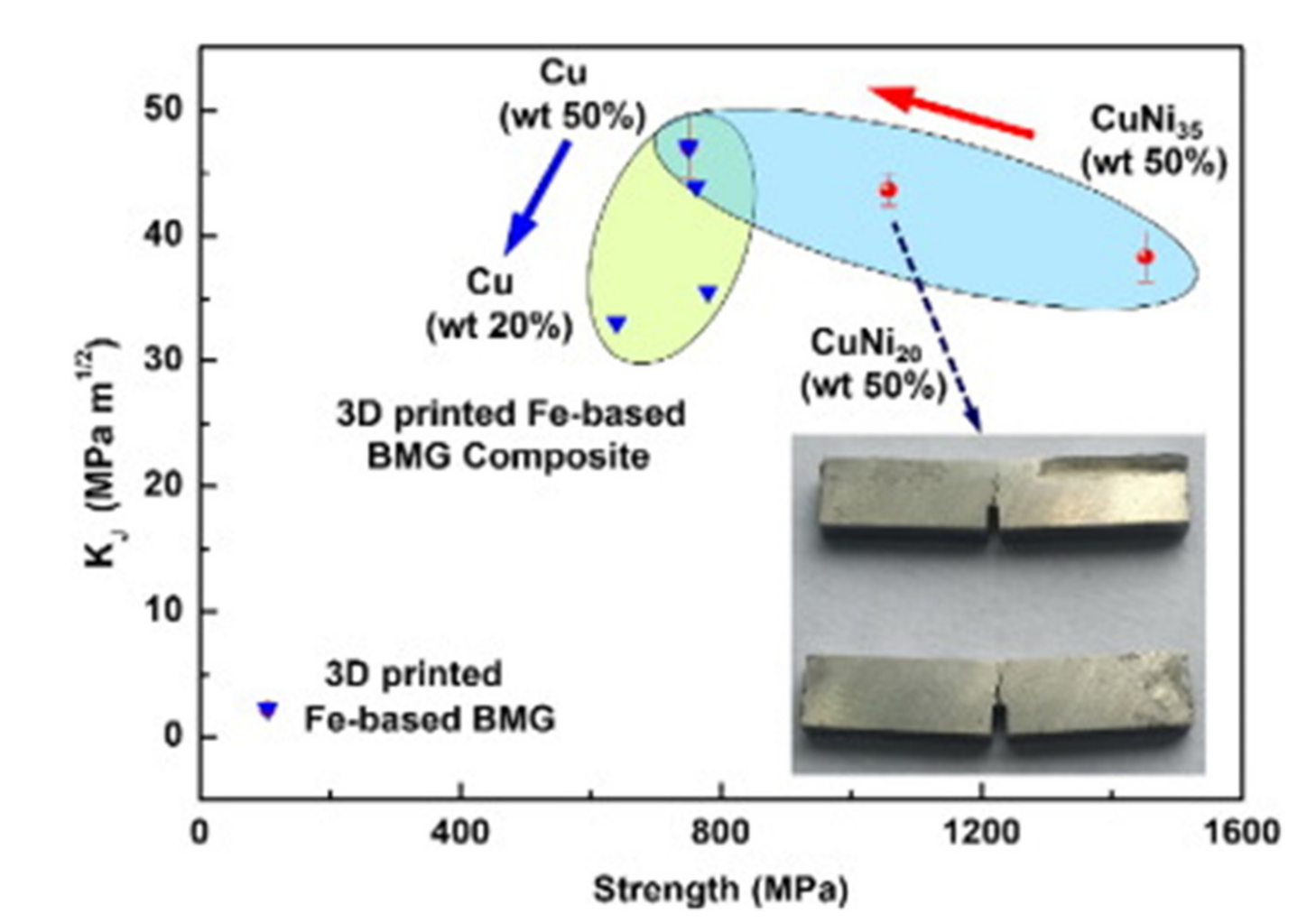 Metals 11 01391 g014