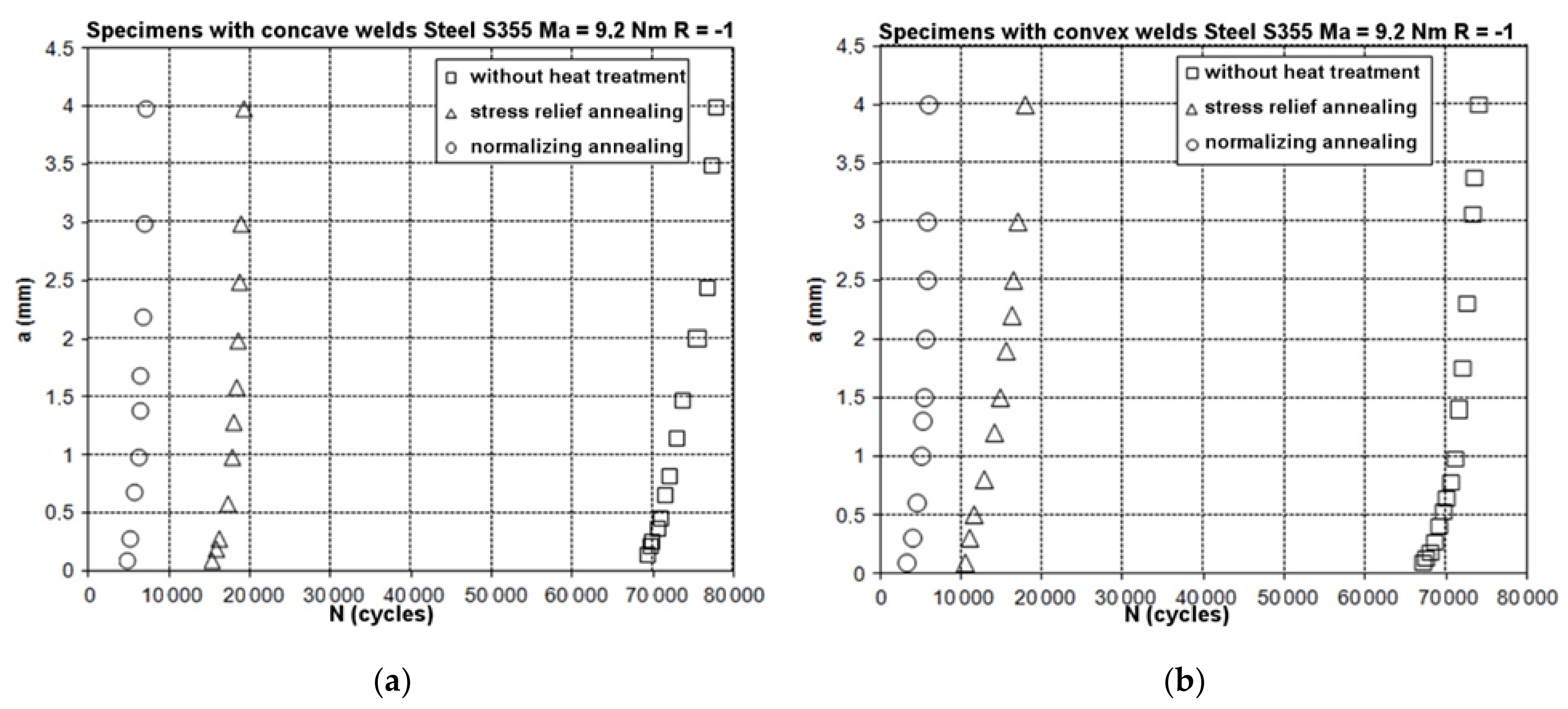 Metals 11 01394 g010
