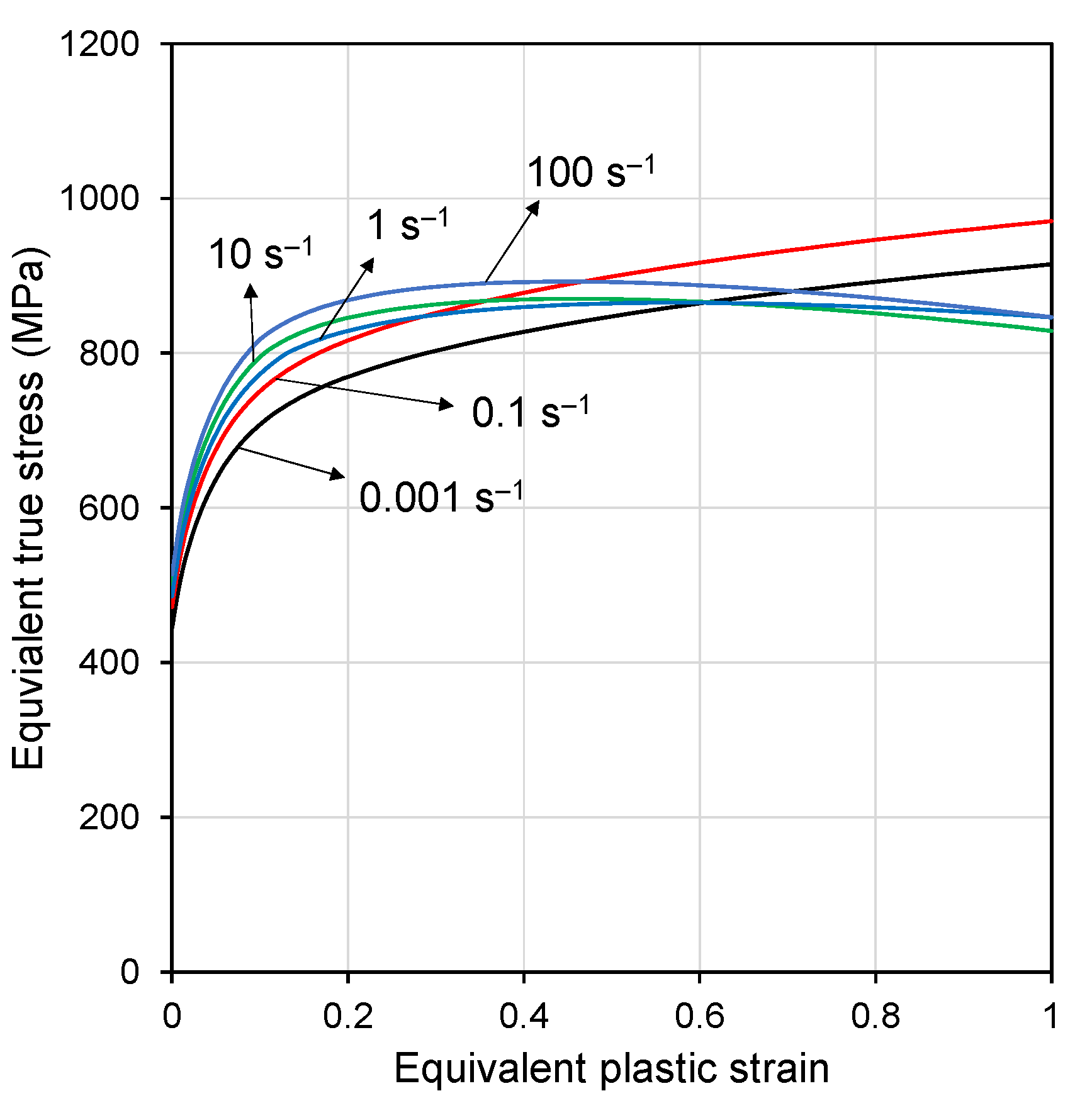 Metals 11 01402 g007