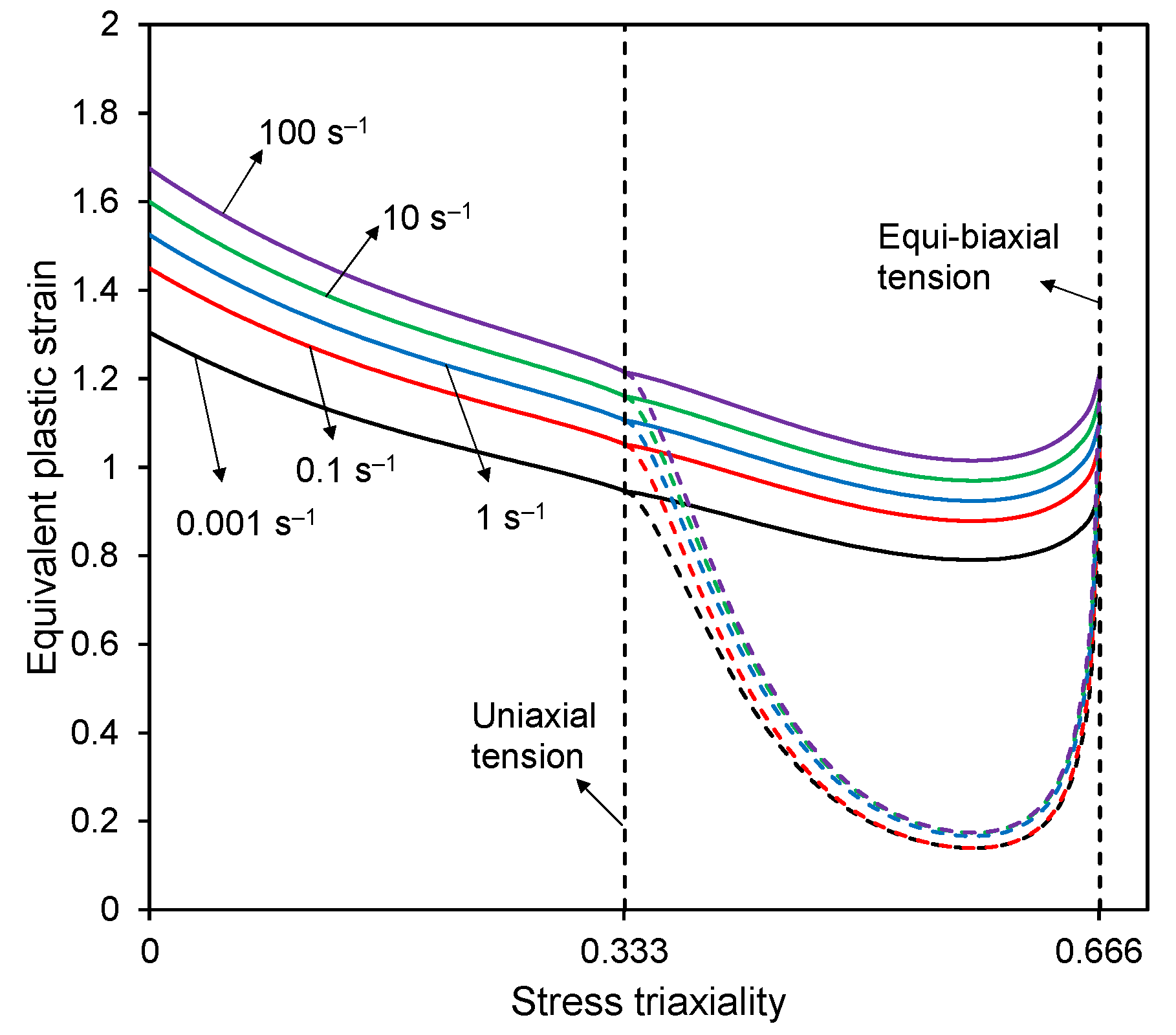 Metals 11 01402 g008