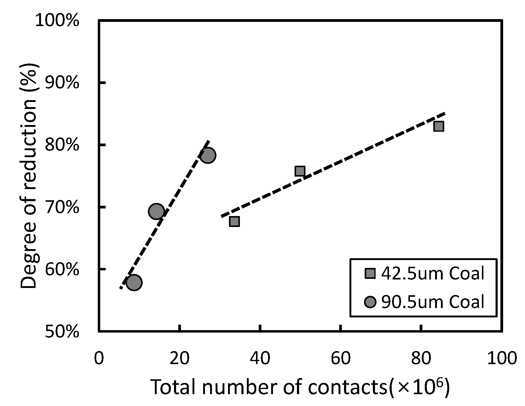 Metals 11 01404 g005