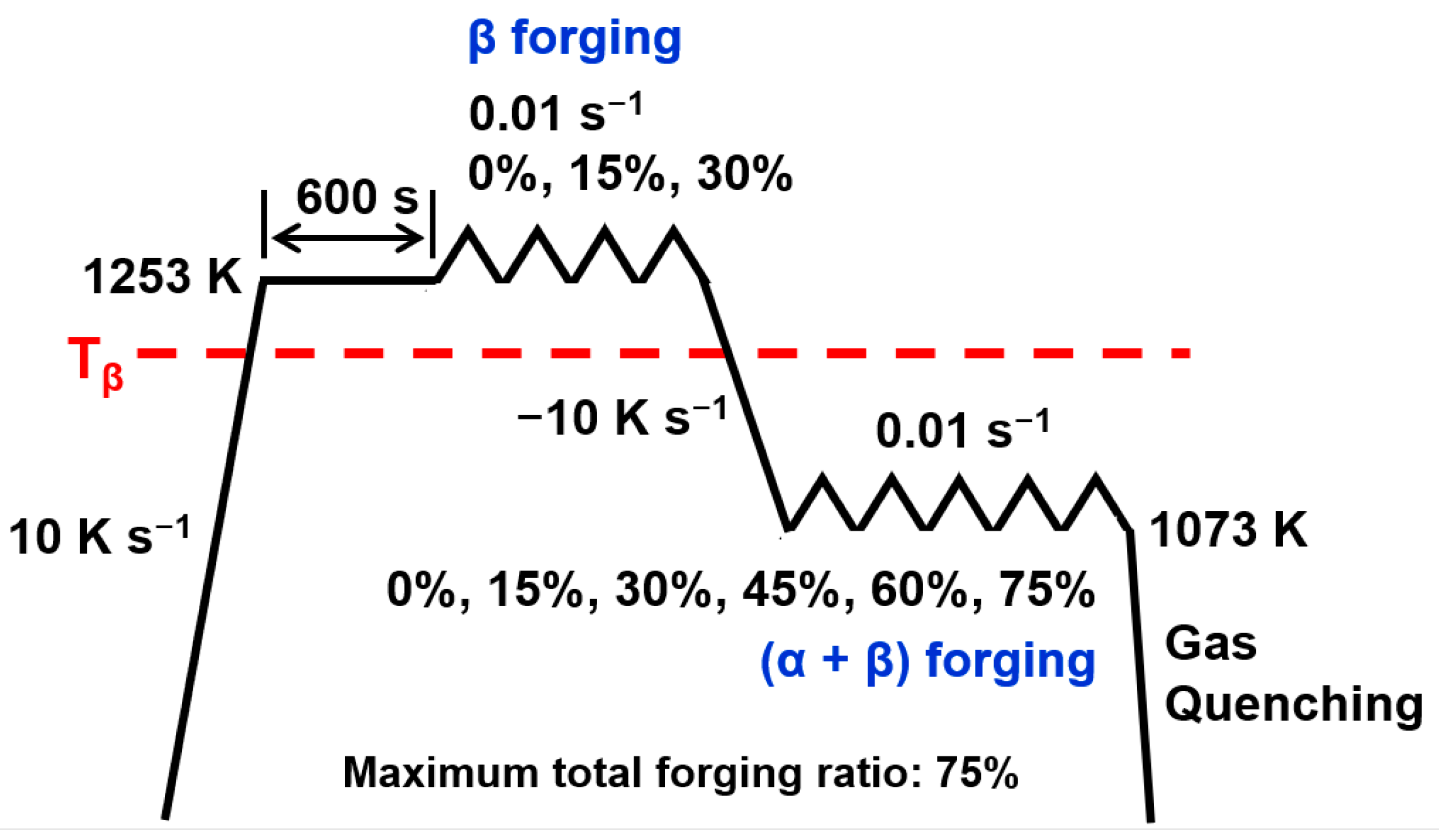 Metals 11 01405 g001