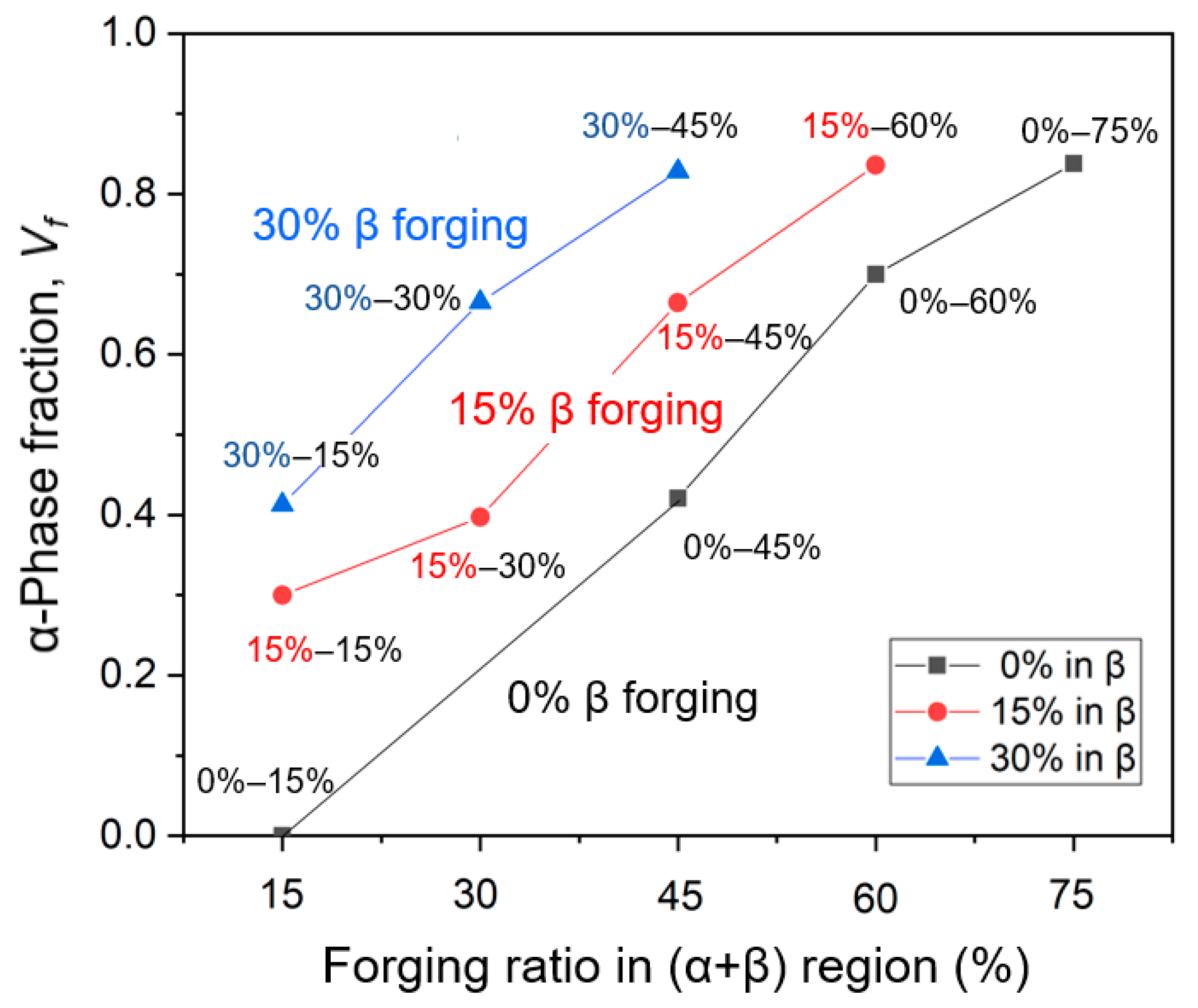 Metals 11 01405 g007