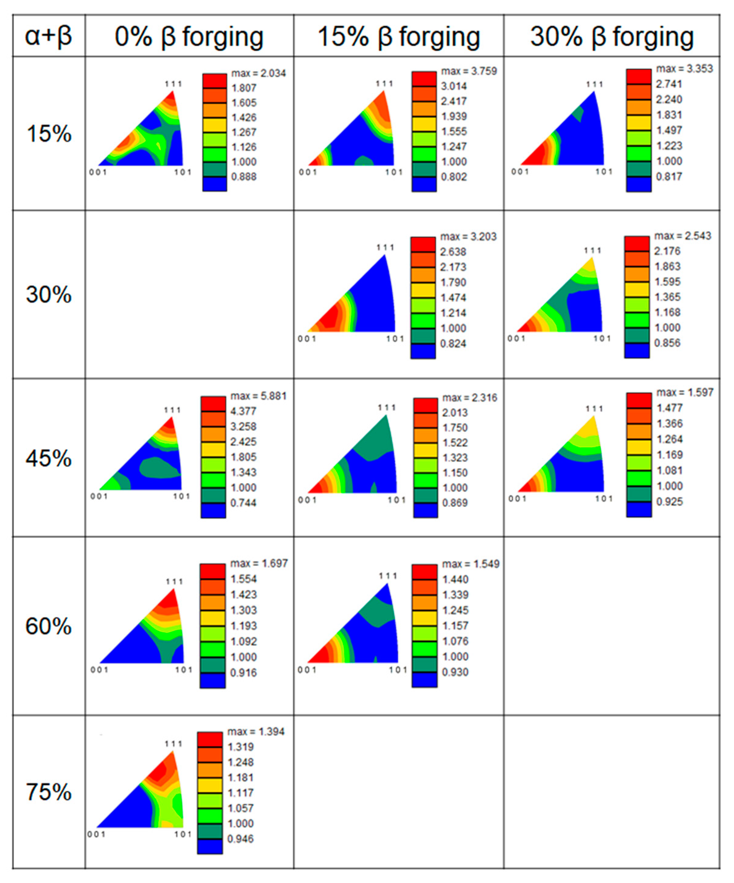 Metals 11 01405 g008