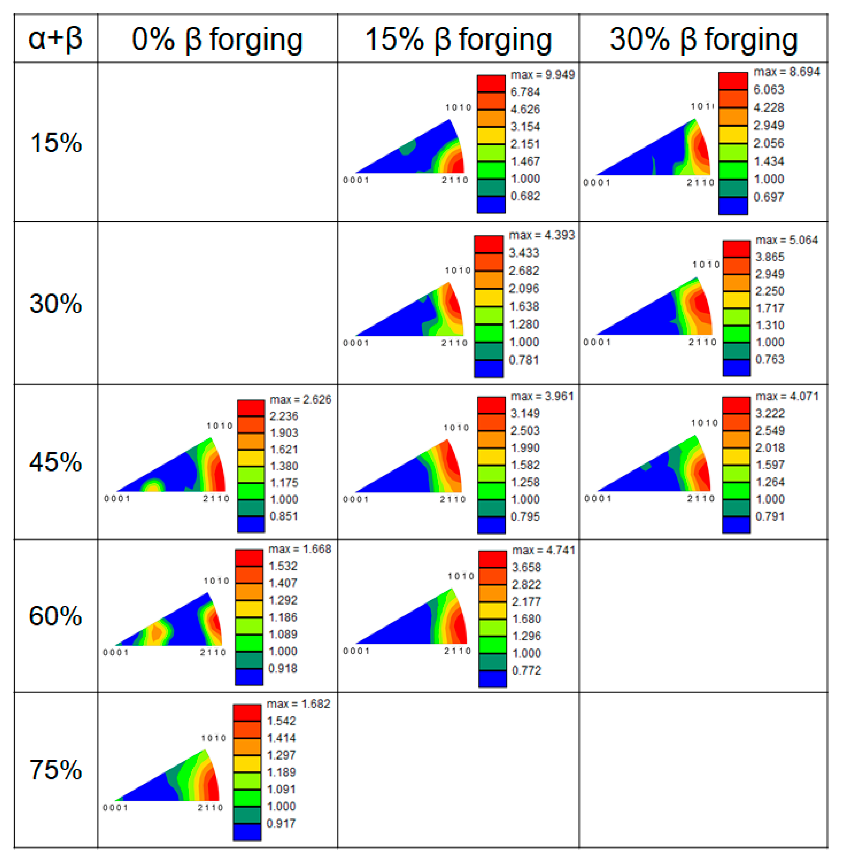 Metals 11 01405 g010