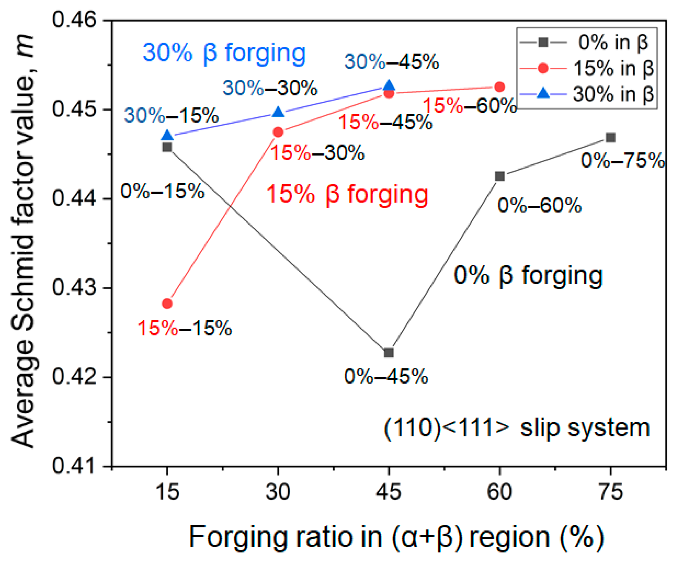 Metals 11 01405 g011