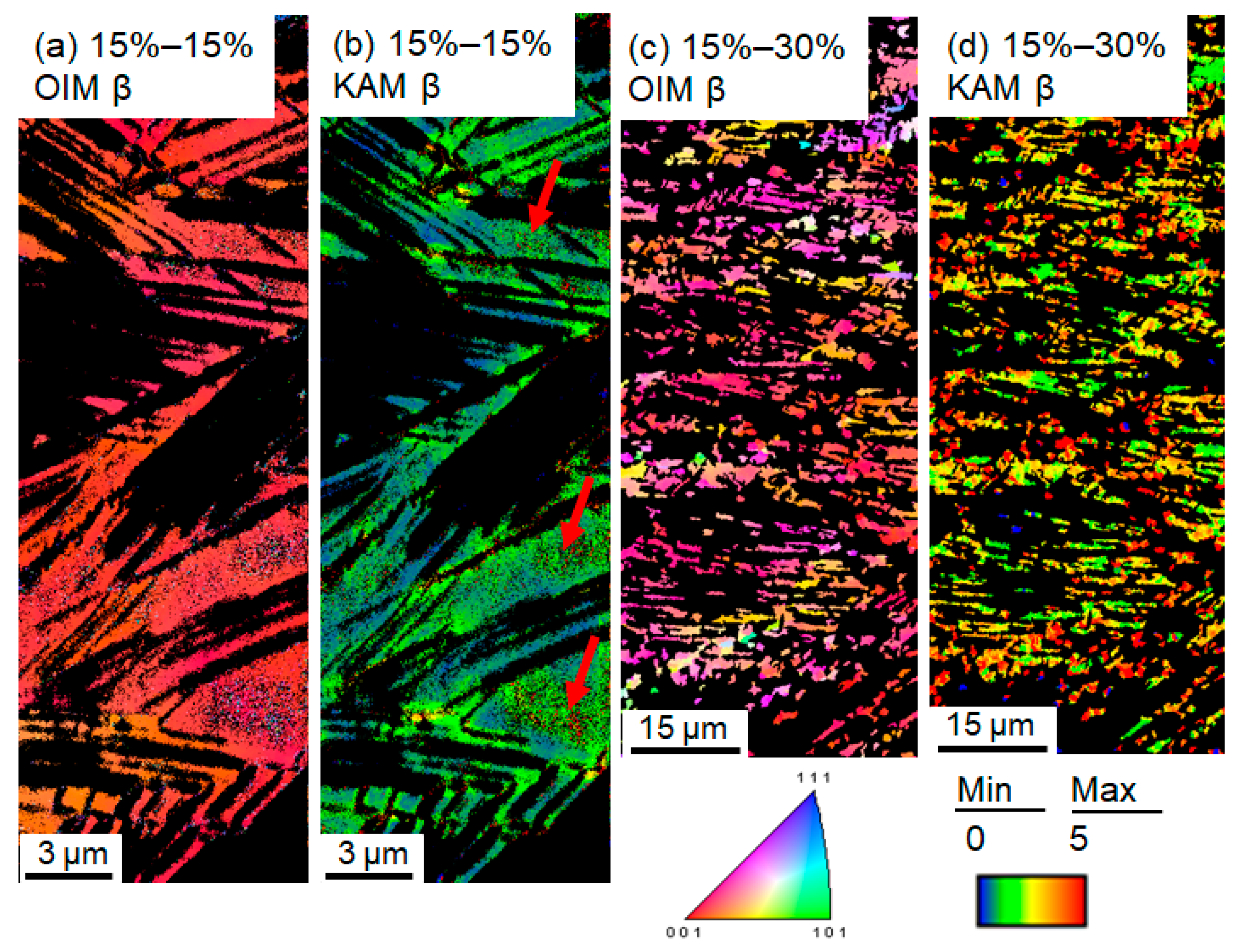 Metals 11 01405 g012