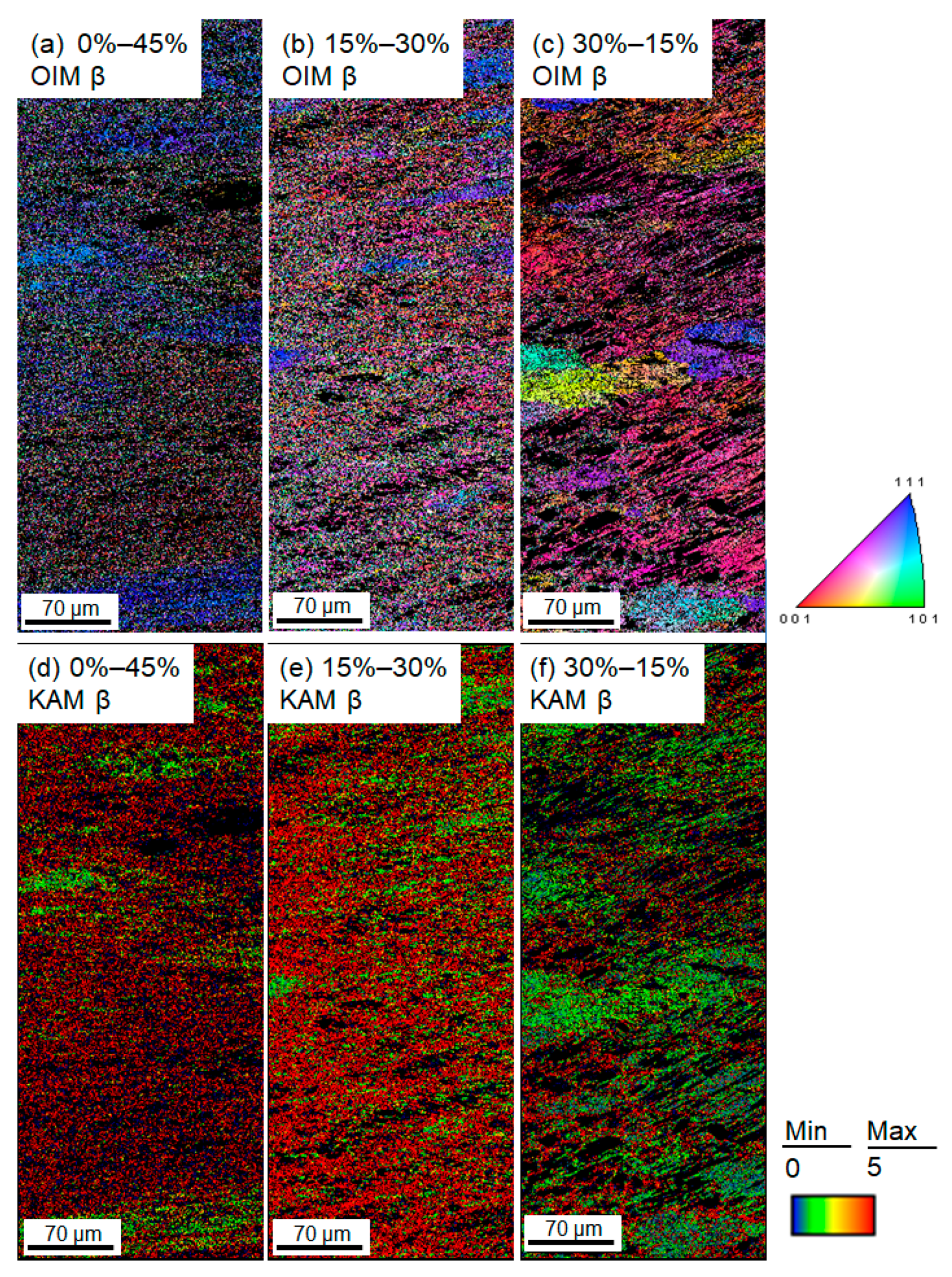 Metals 11 01405 g014