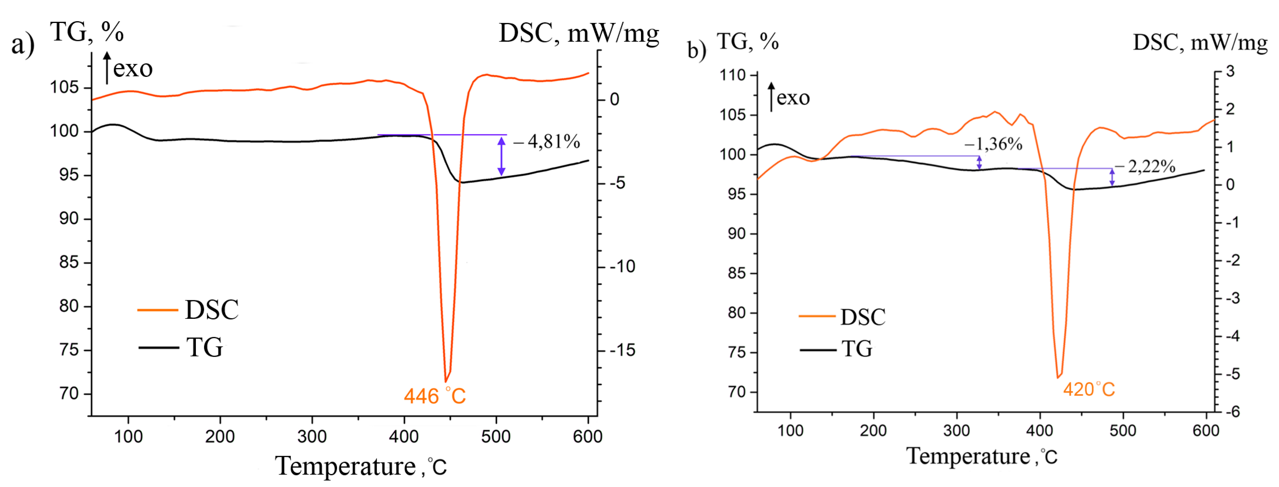 Metals 11 01409 g008