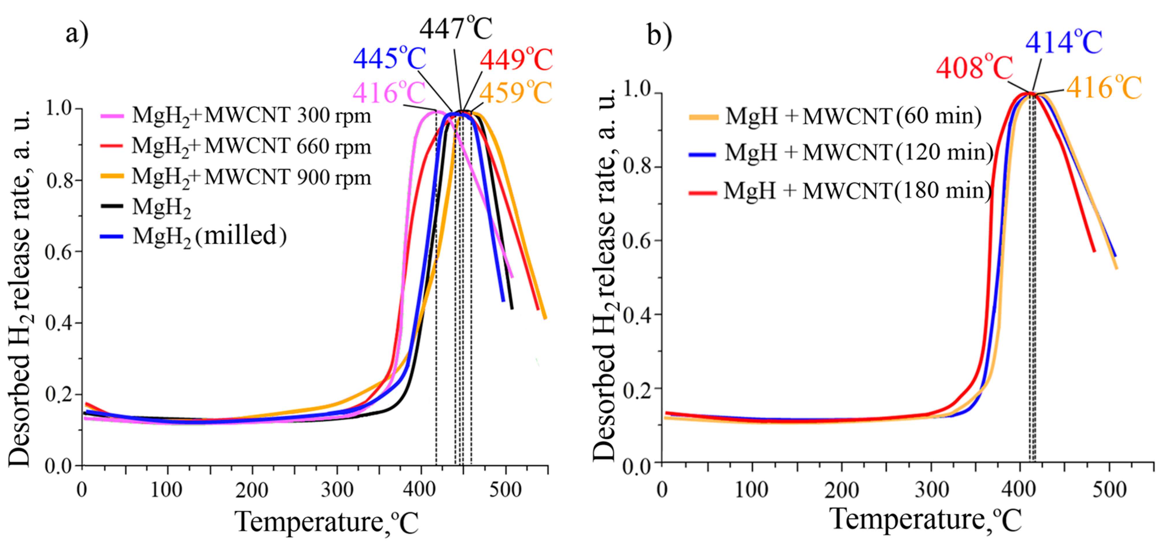 Metals 11 01409 g009