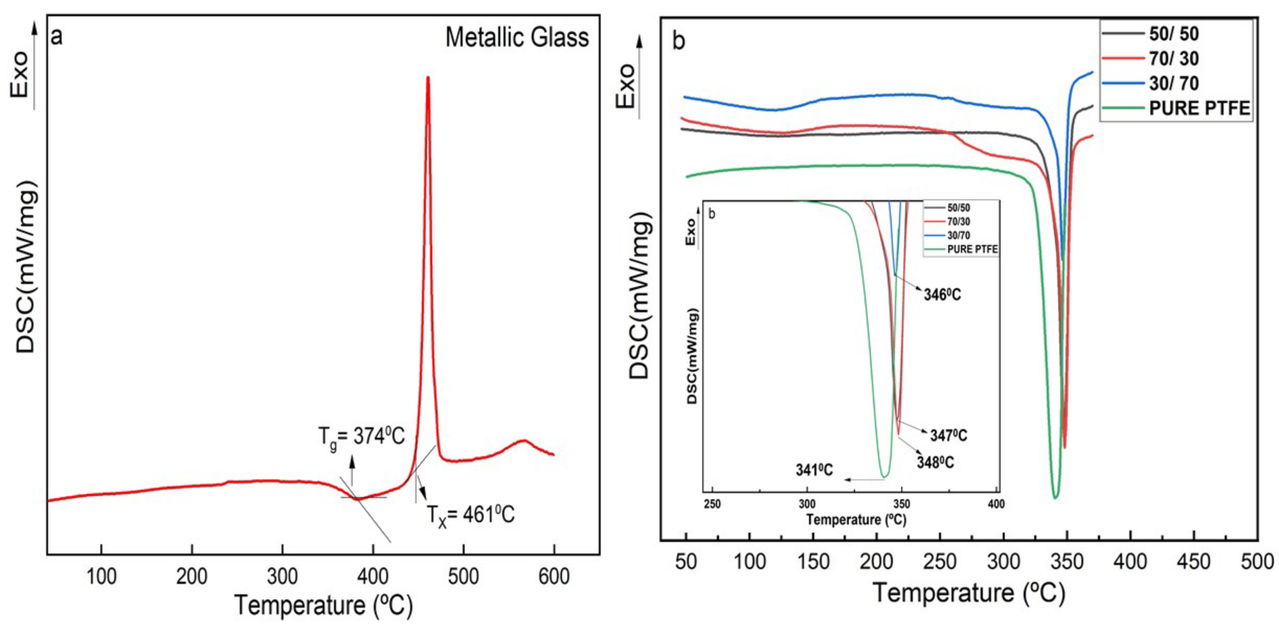 Metals 11 01412 g002