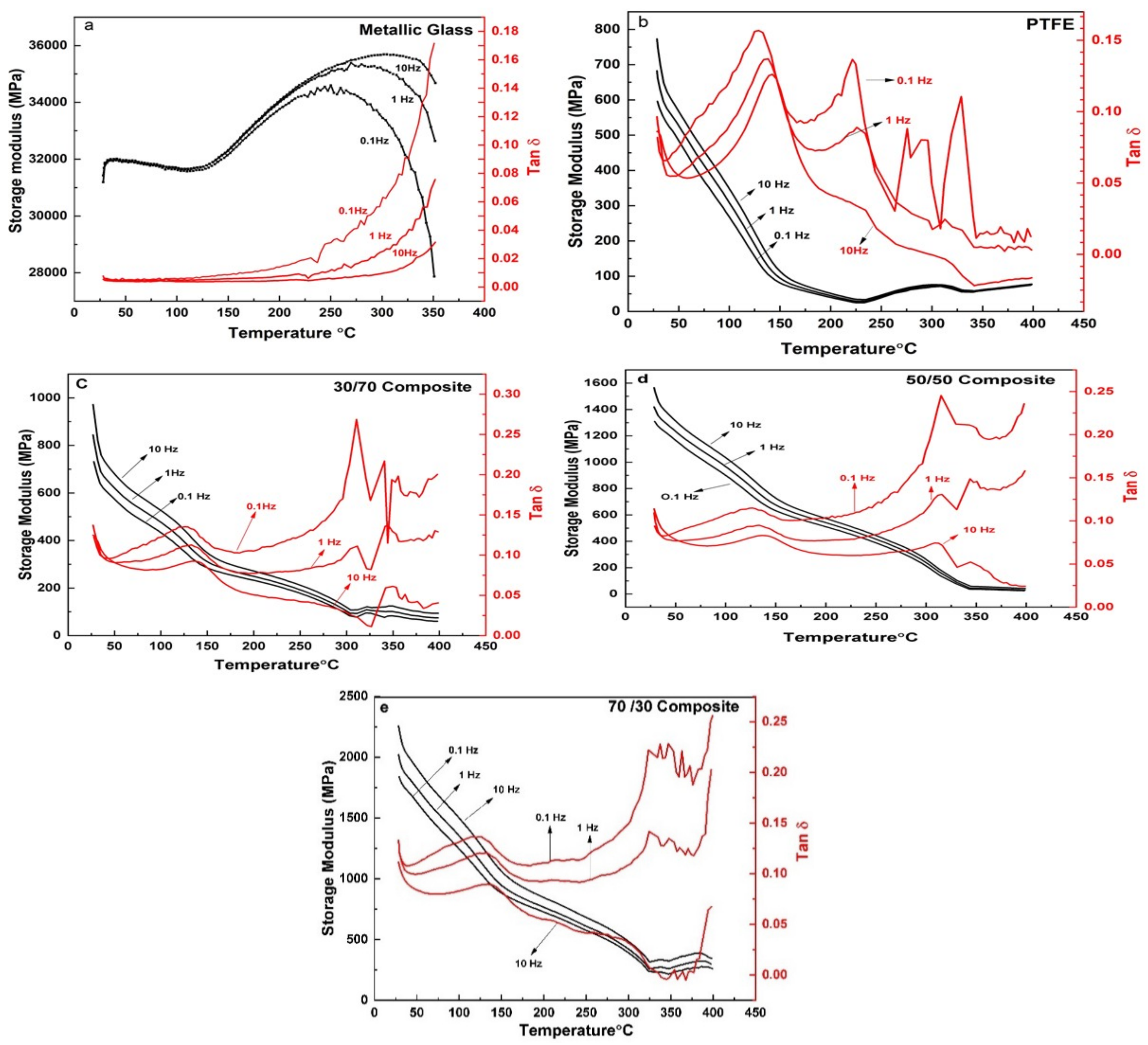 Metals 11 01412 g003