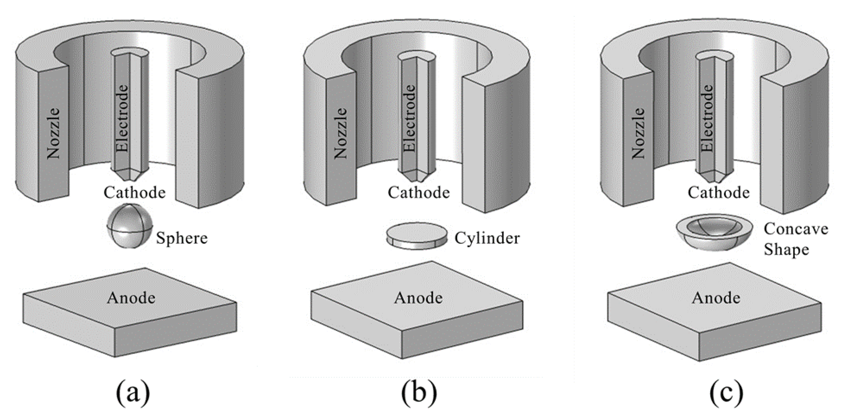 Metals 11 01416 g004