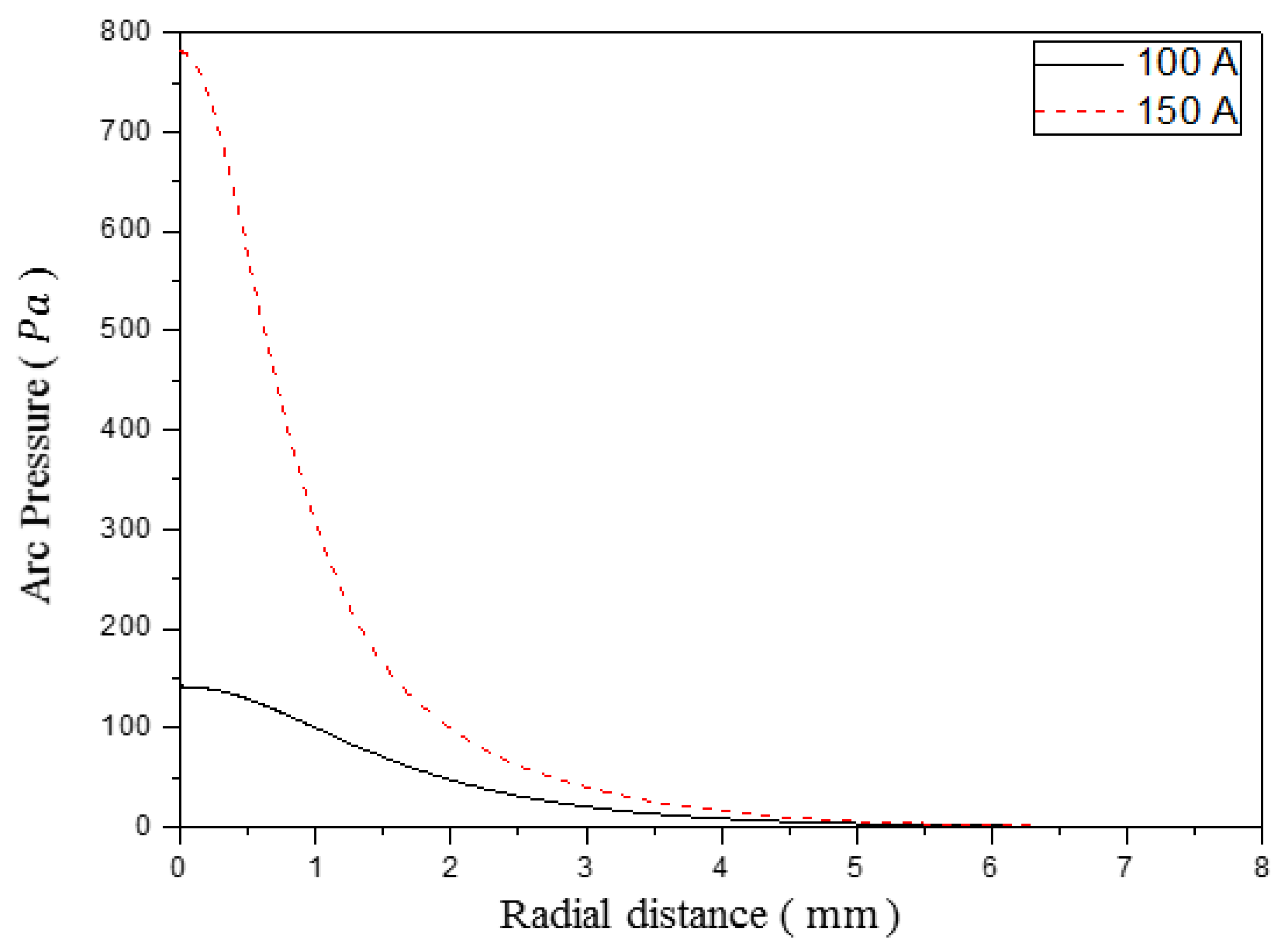 Metals 11 01416 g007