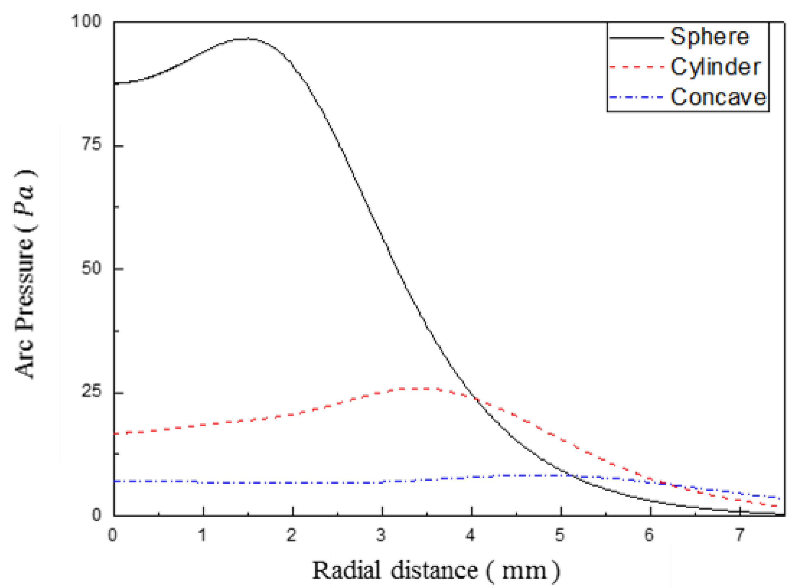 Metals 11 01416 g011