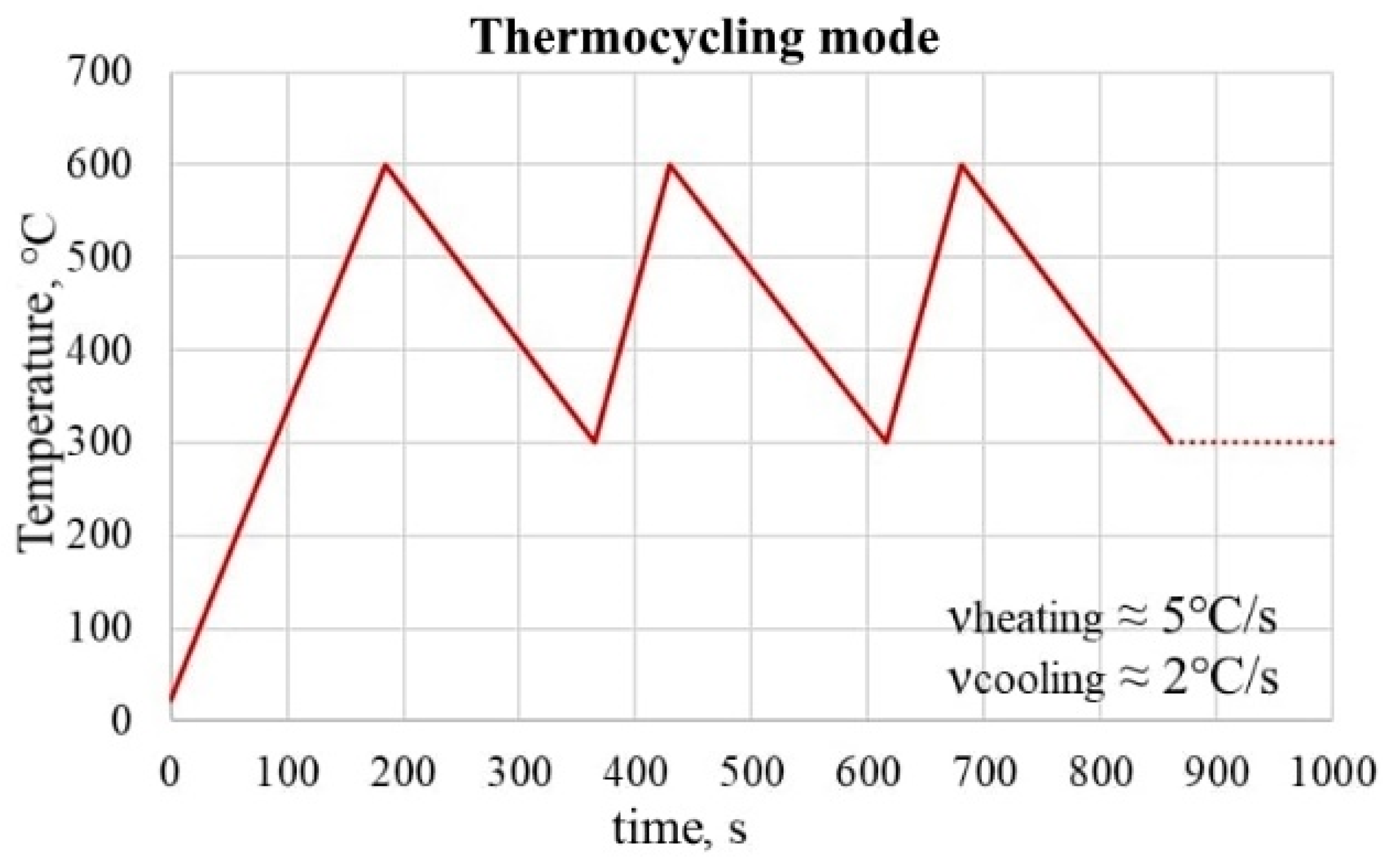 Metals 11 01417 g002 Metals 11 01417 g002