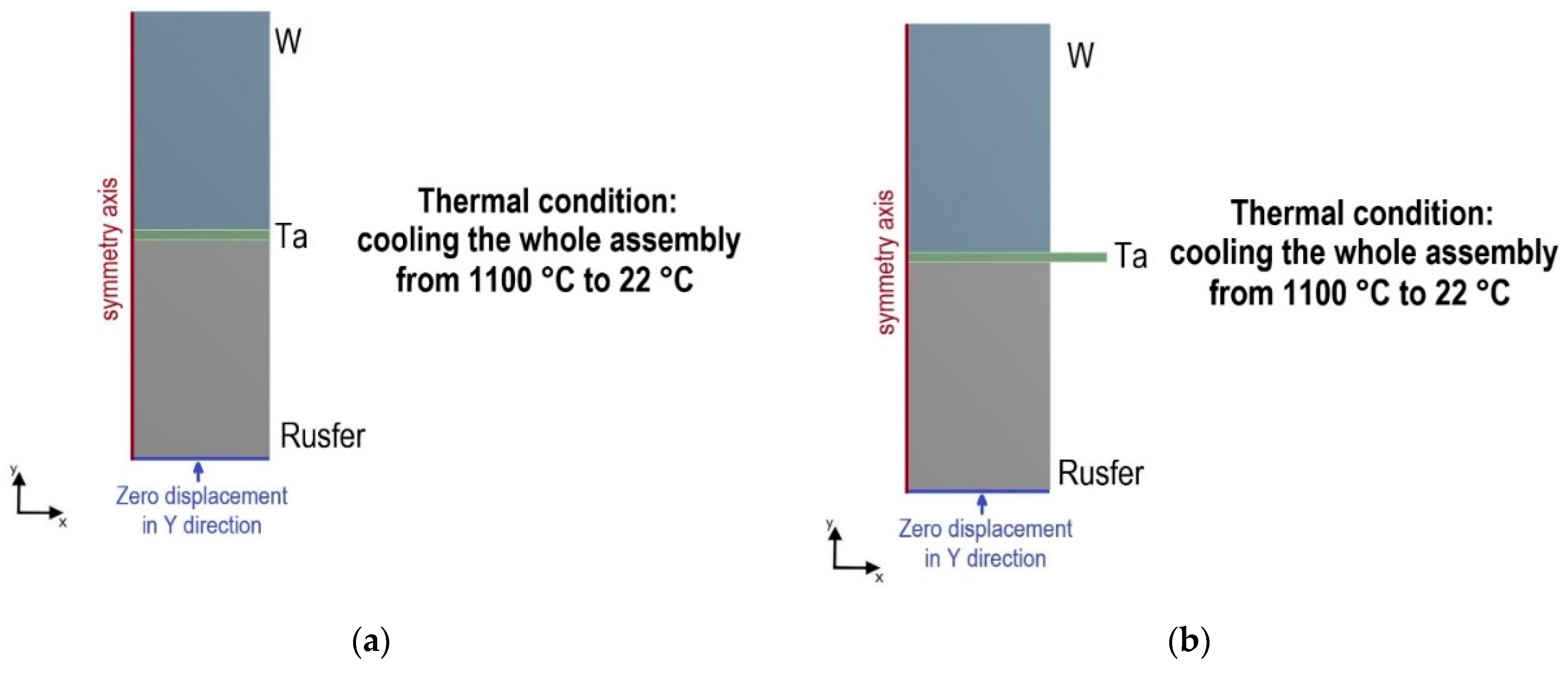 Metals 11 01417 g005 Metals 11 01417 g005
