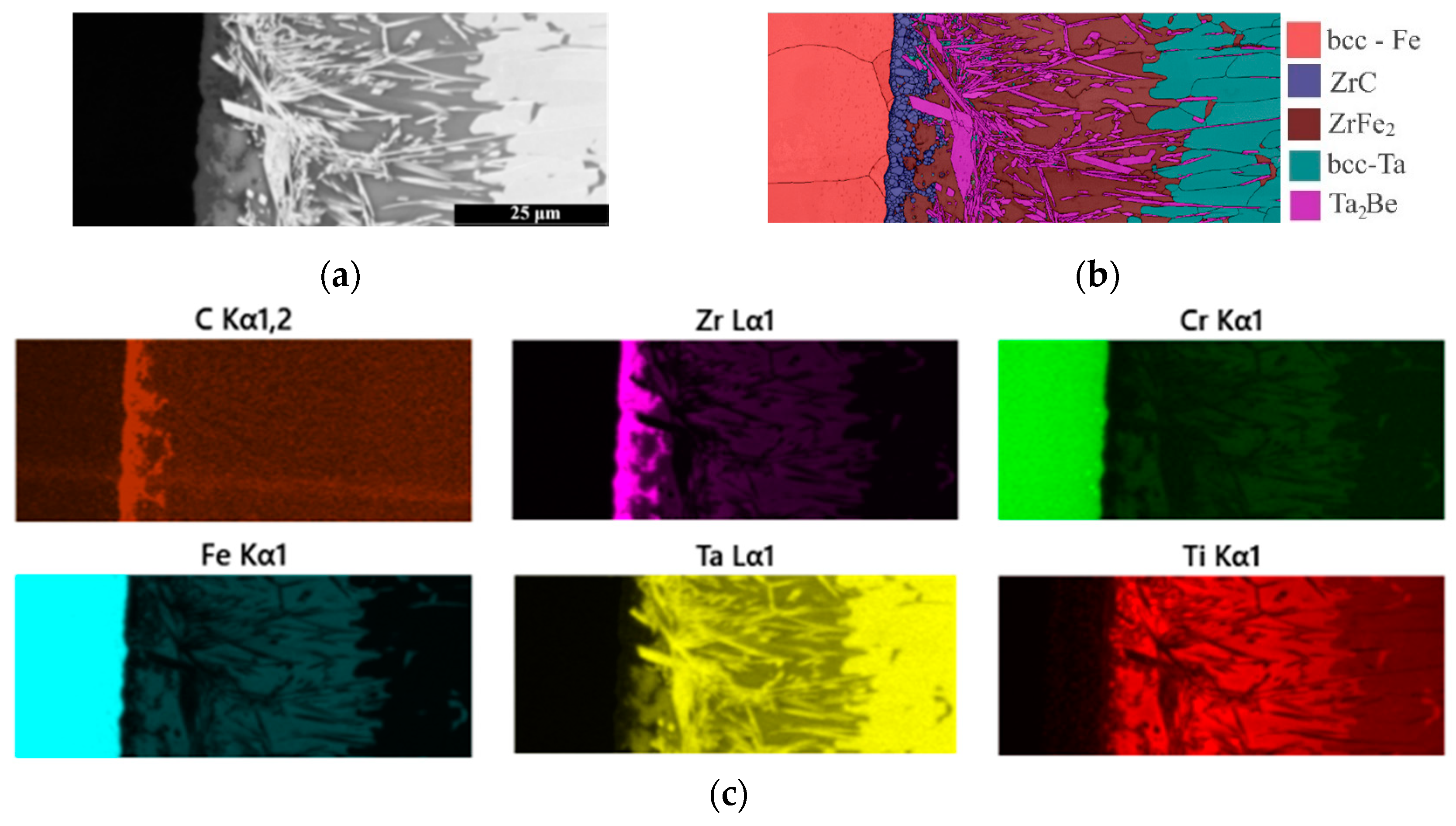 Metals 11 01417 g007 Metals 11 01417 g007